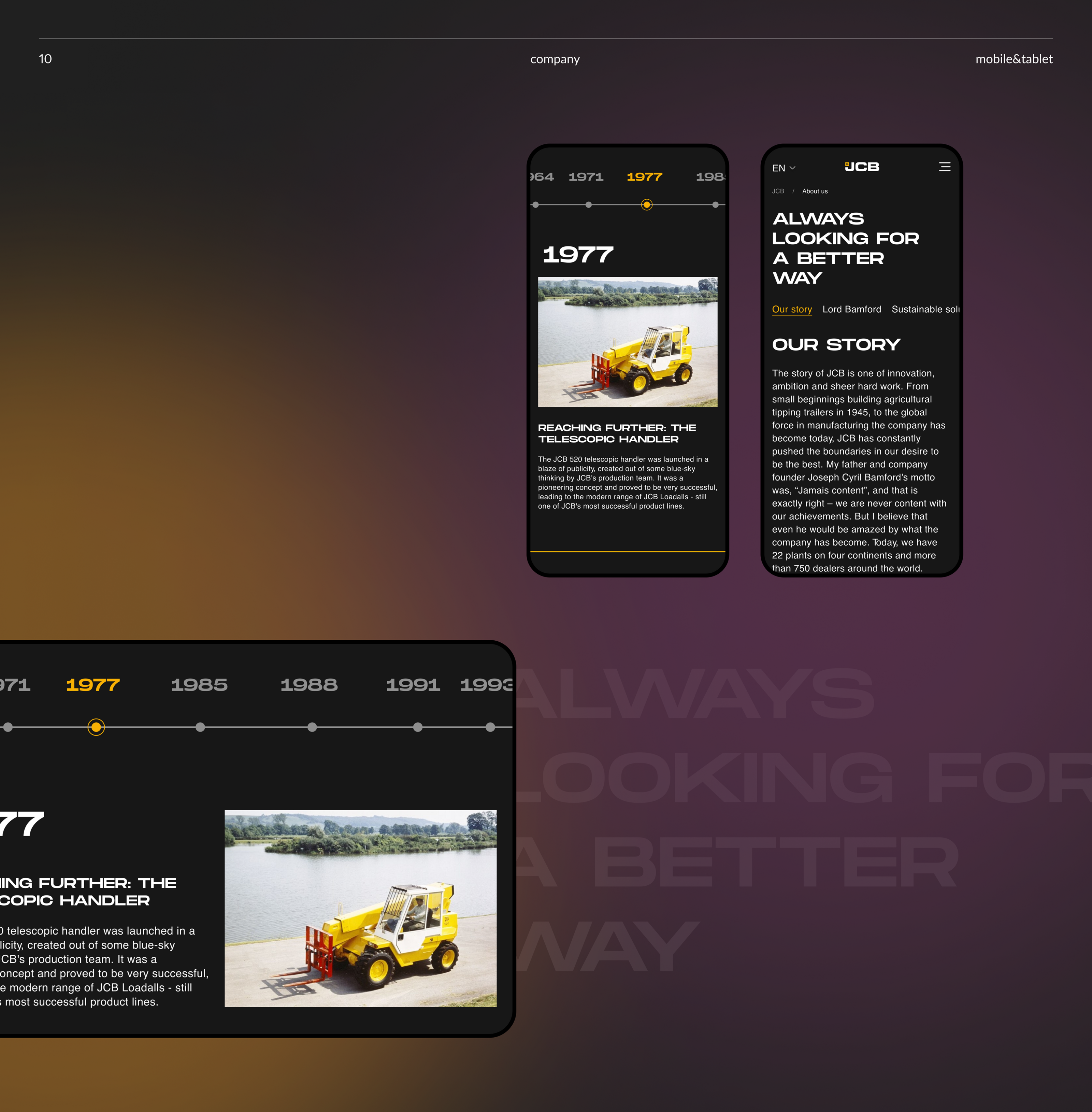 JCB — Corporate Website — Изображение №11 — Интерфейсы на Dprofile