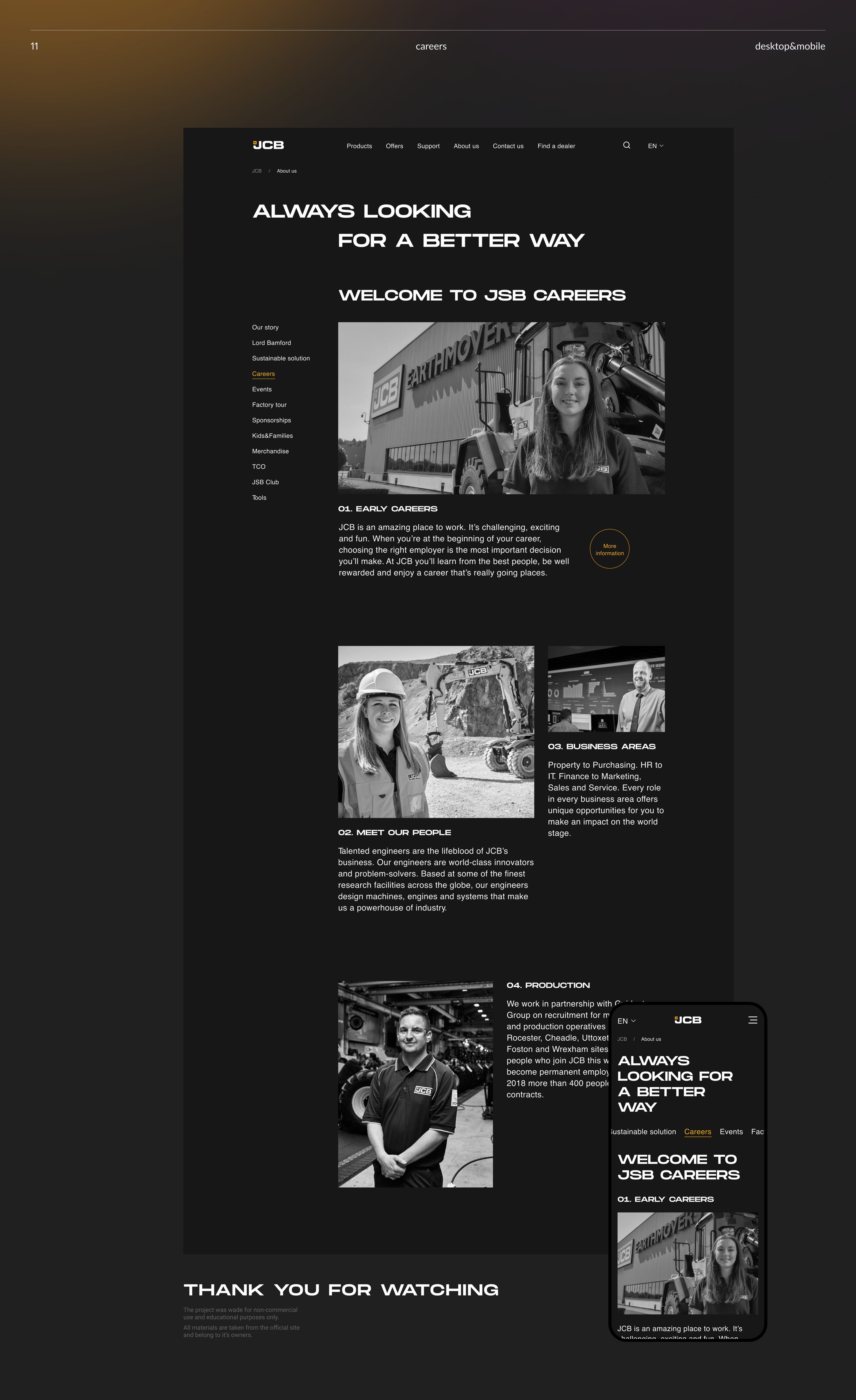 JCB — Corporate Website — Изображение №12 — Интерфейсы на Dprofile