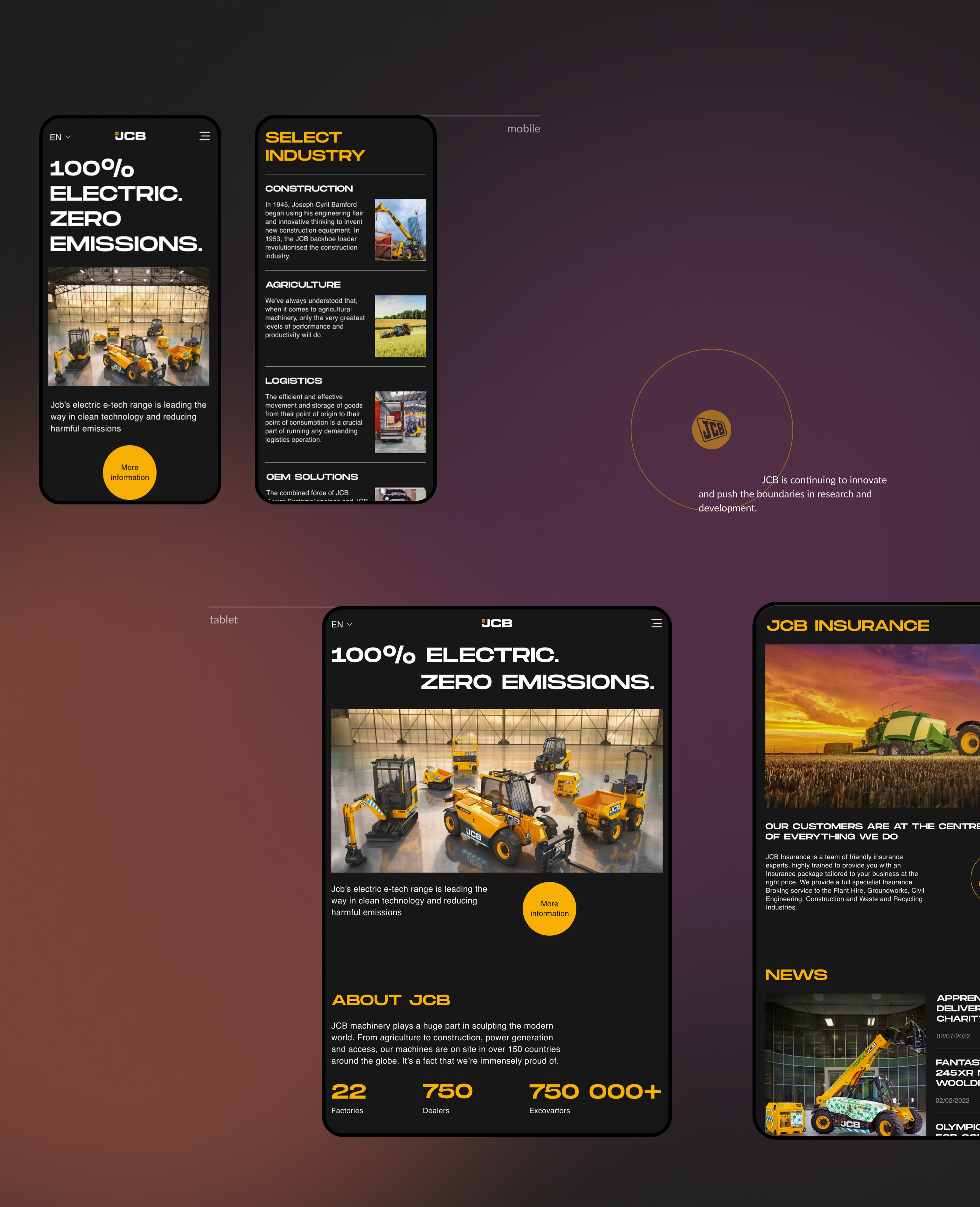 JCB — Corporate Website — Изображение №4 — Интерфейсы на Dprofile