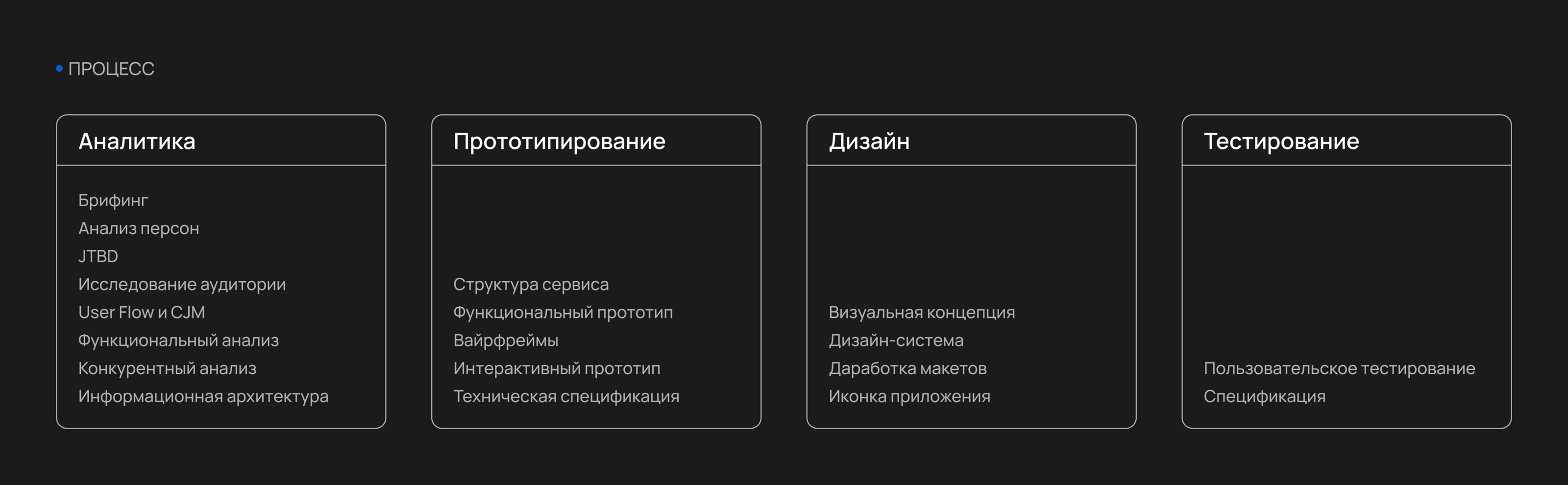 WORLD OF BOOKS | Mobile App — Изображение №2 — Интерфейсы на Dprofile
