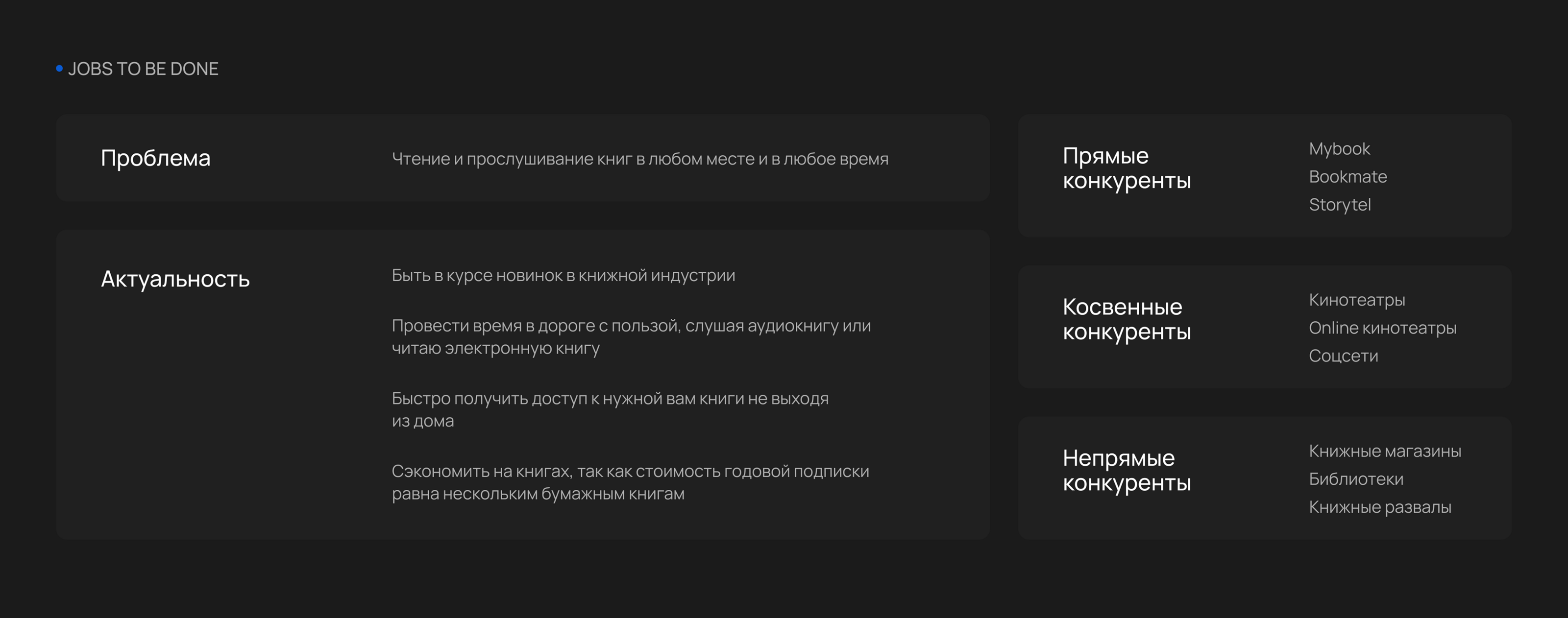 WORLD OF BOOKS | Mobile App — Изображение №4 — Интерфейсы на Dprofile