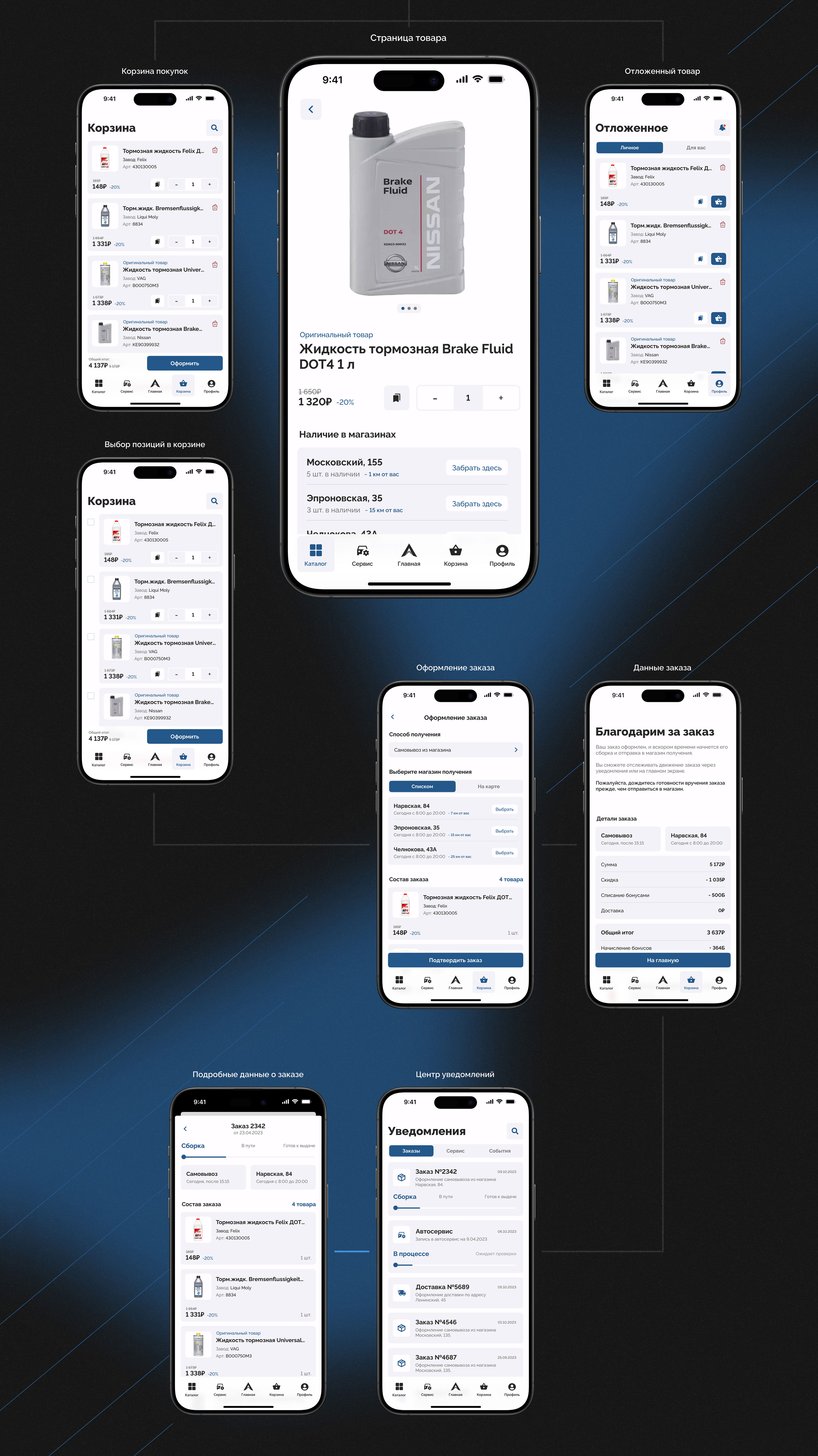 Turn App | E-com| Автозапчасти — Изображение №7 — Интерфейсы на Dprofile