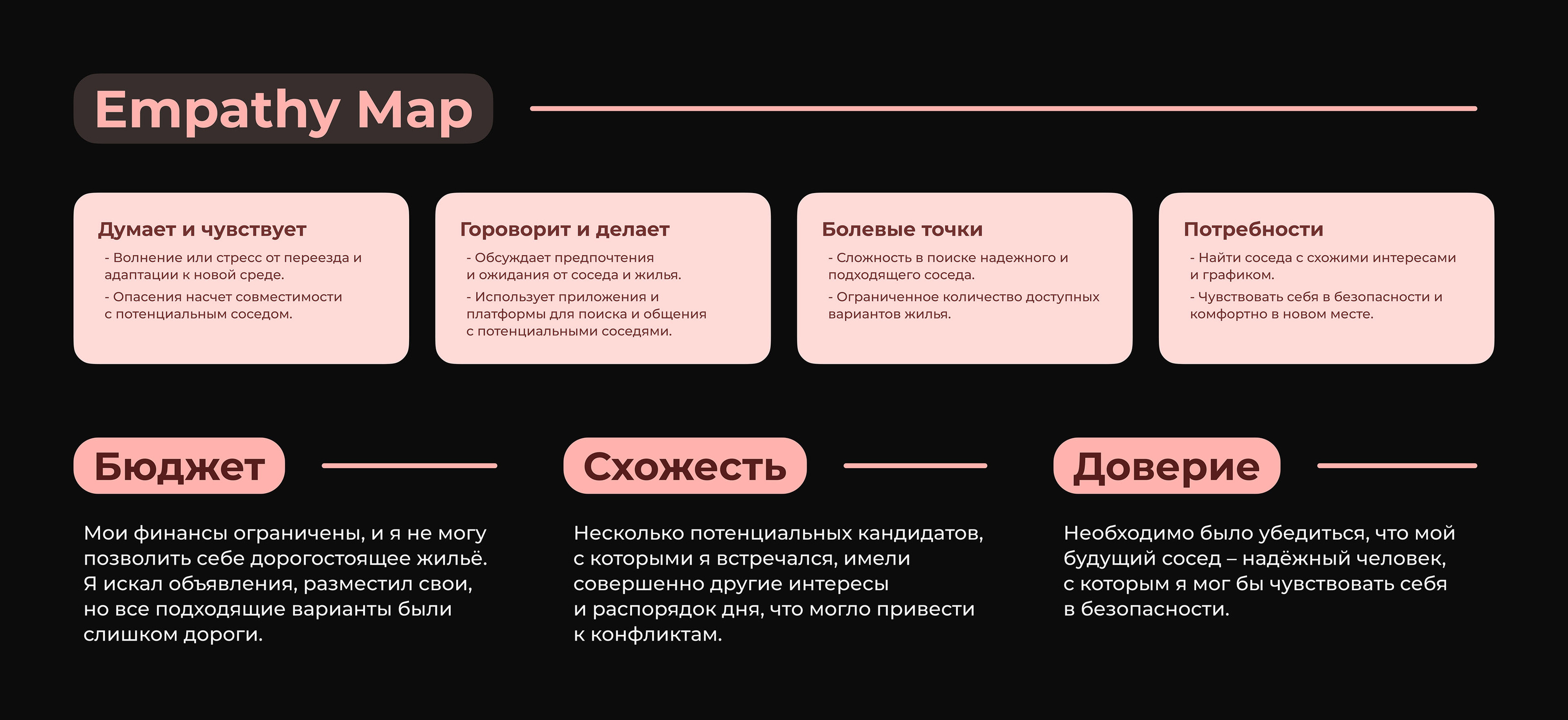 Teamwise | UX/UI App — Изображение №3 — Интерфейсы на Dprofile