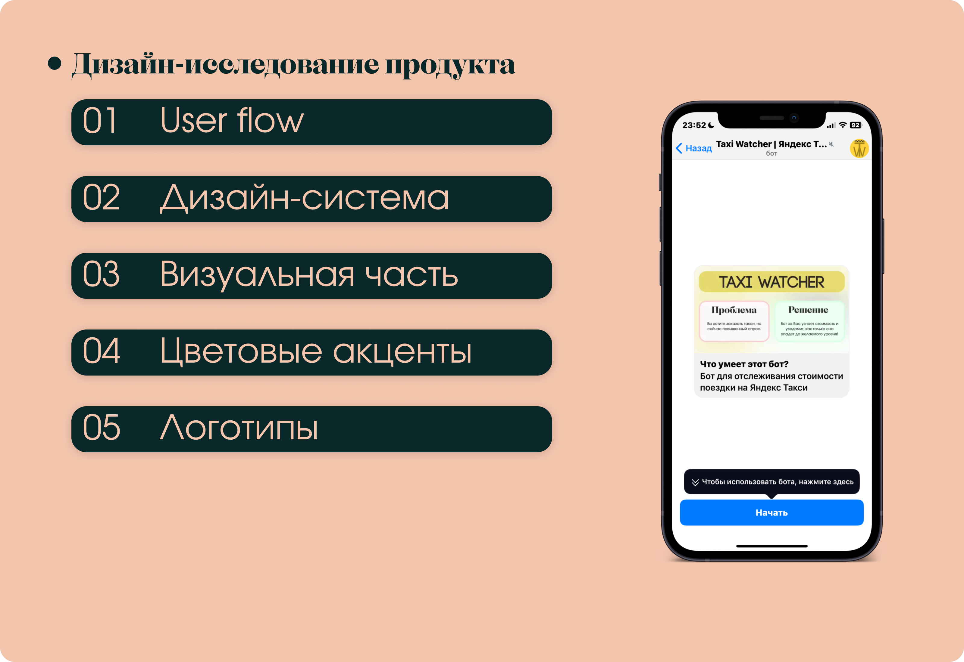 Taxi Watcher | Telegram Bot | Яндекс Такси — Изображение №9 — Интерфейсы, Брендинг на Dprofile