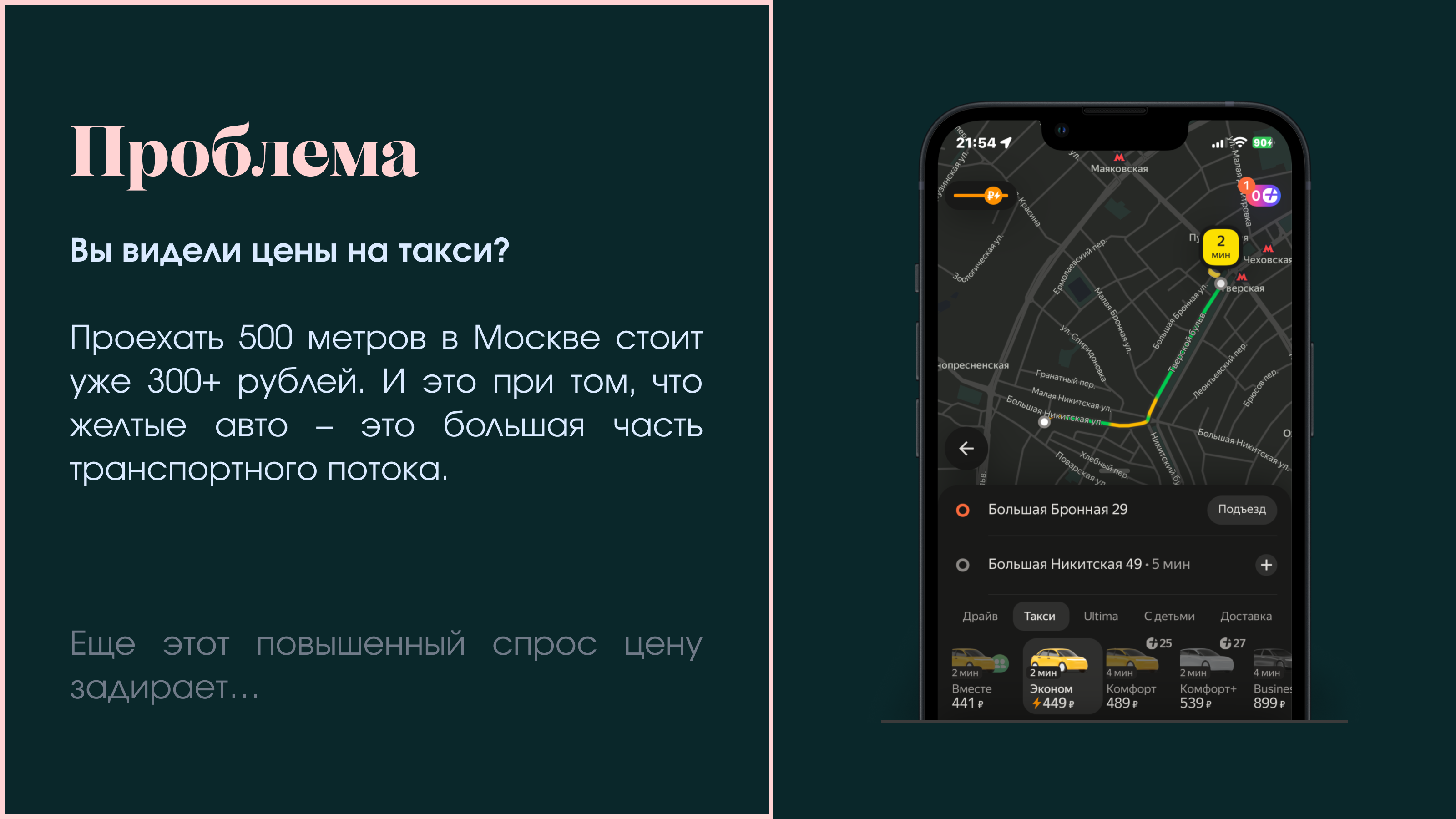 Taxi Watcher | Telegram Bot | Яндекс Такси — Изображение №4 — Интерфейсы, Брендинг на Dprofile