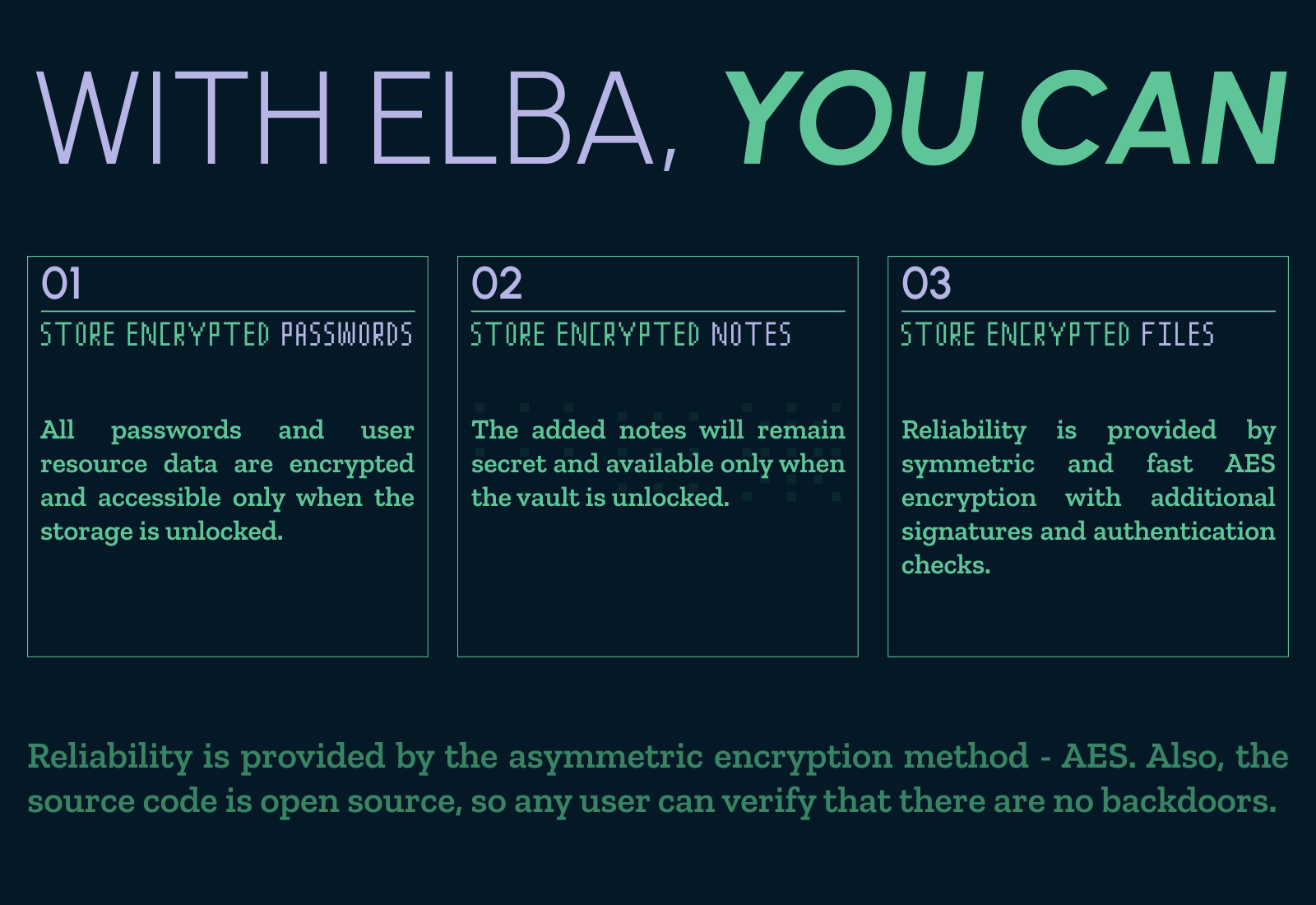 Elba – Password Manager | Design & Branding Product — Изображение №9 — Интерфейсы, Брендинг на Dprofile