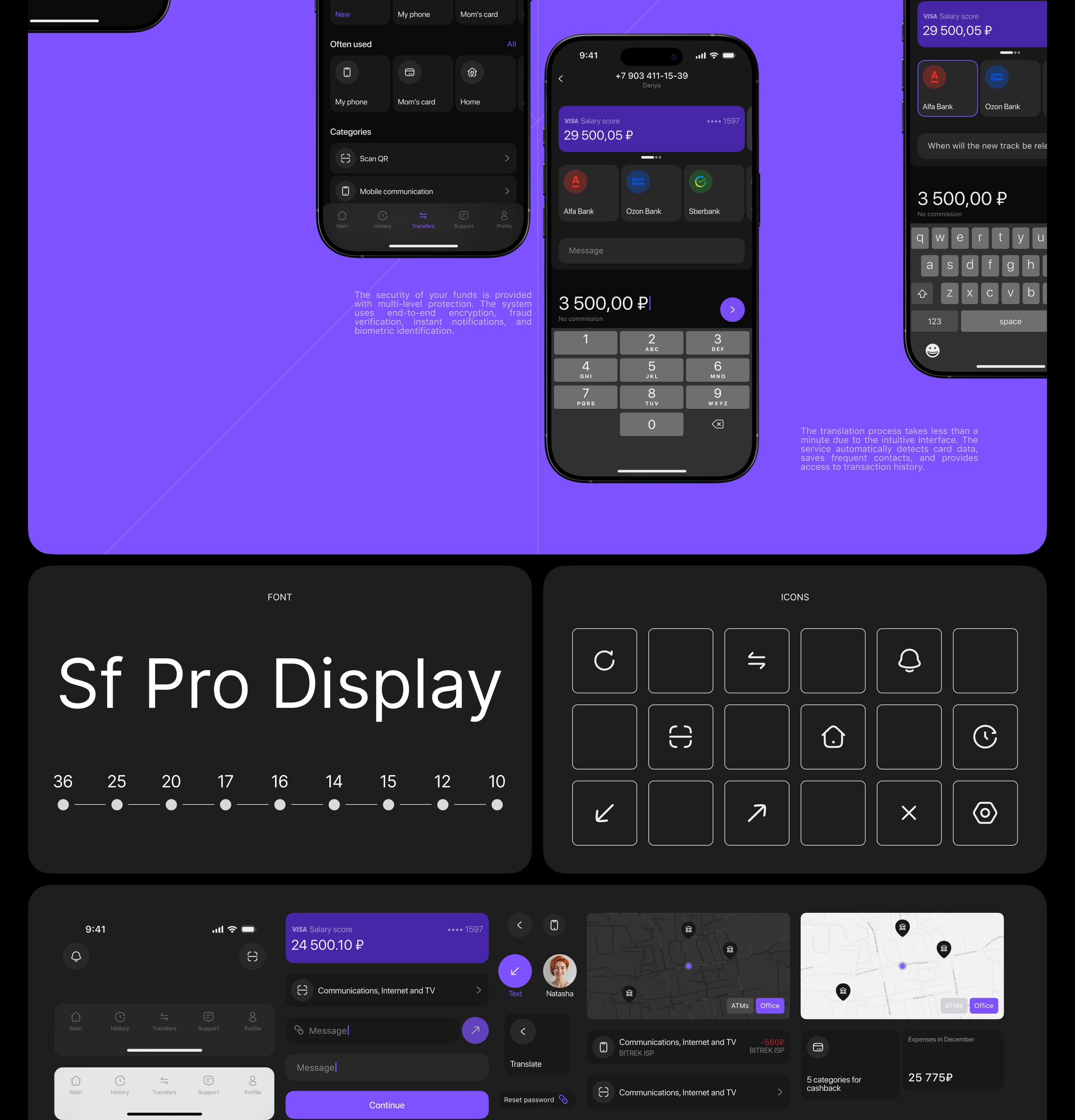FUTURE BANK | MOBILE APP — Изображение №6 — Интерфейсы на Dprofile