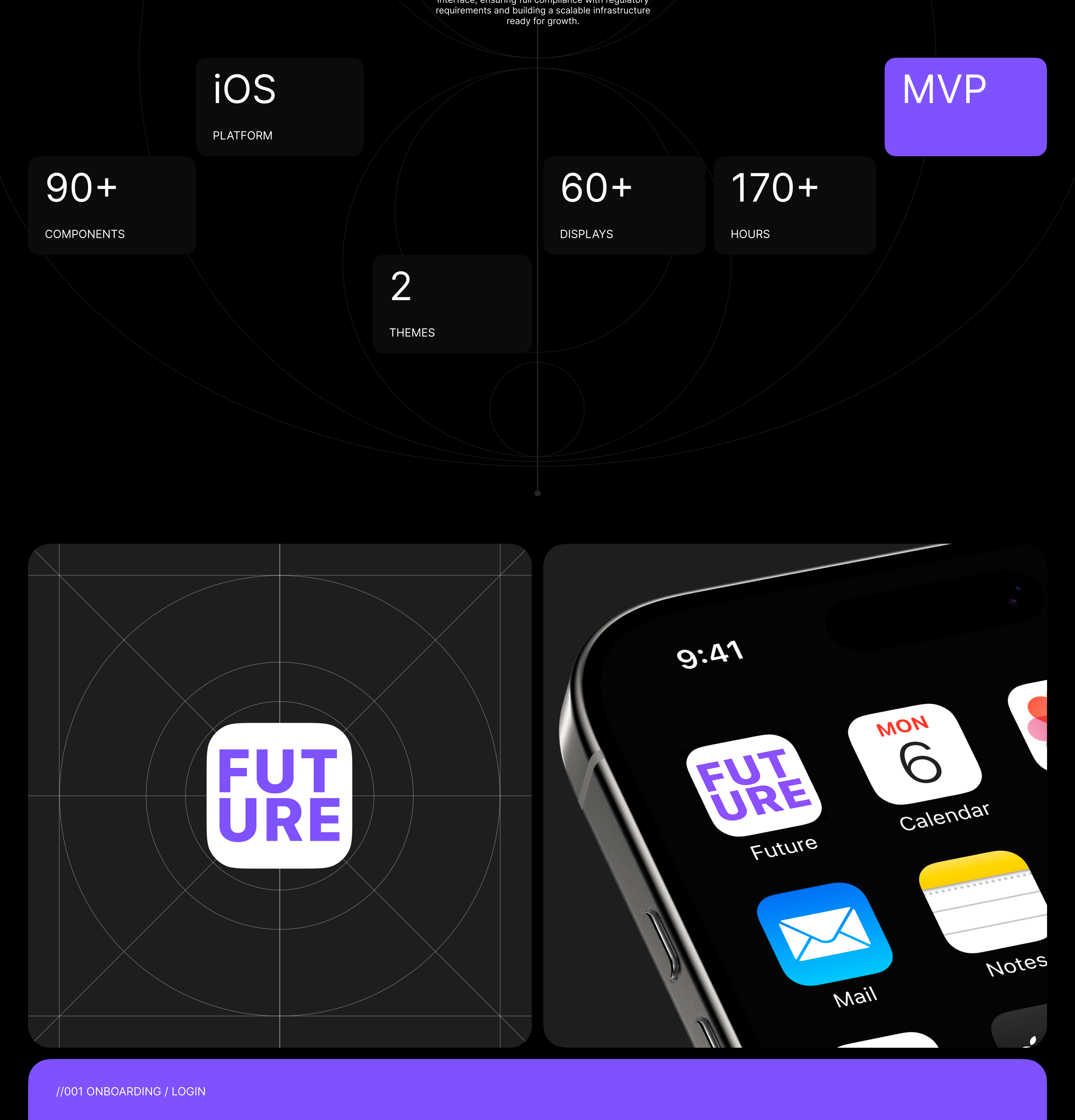 FUTURE BANK | MOBILE APP — Изображение №2 — Интерфейсы на Dprofile