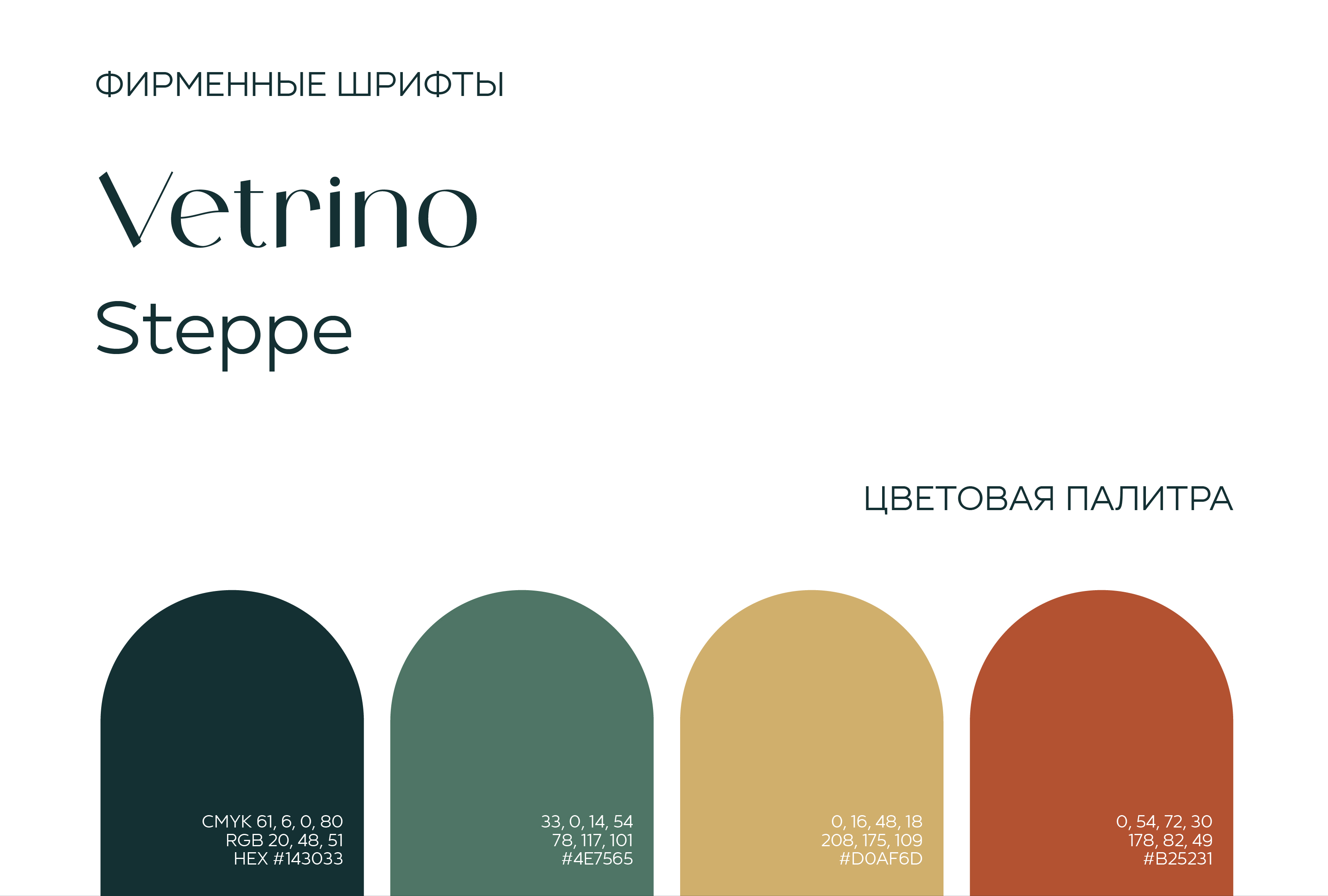 Чудеса на ёлку | фирменный стиль — Изображение №5 — Брендинг на Dprofile