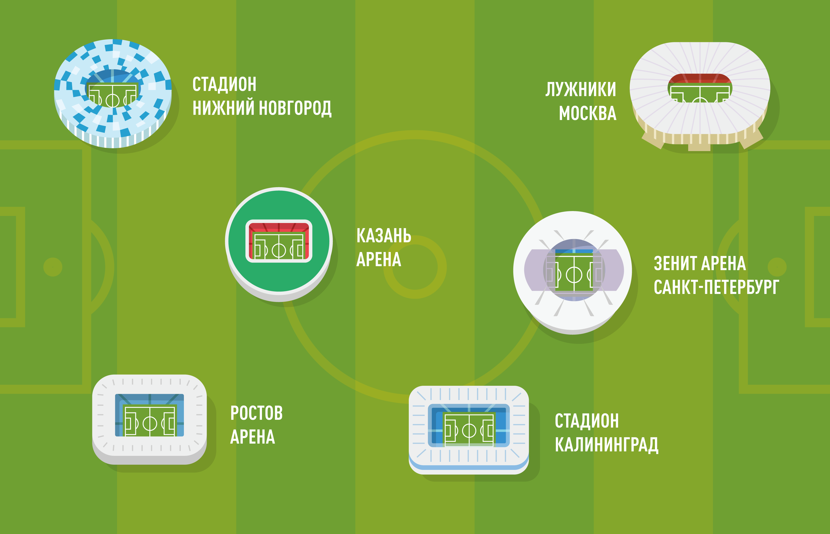 DOSTA FIFA-2018 — Изображение №3 — Графика на Dprofile