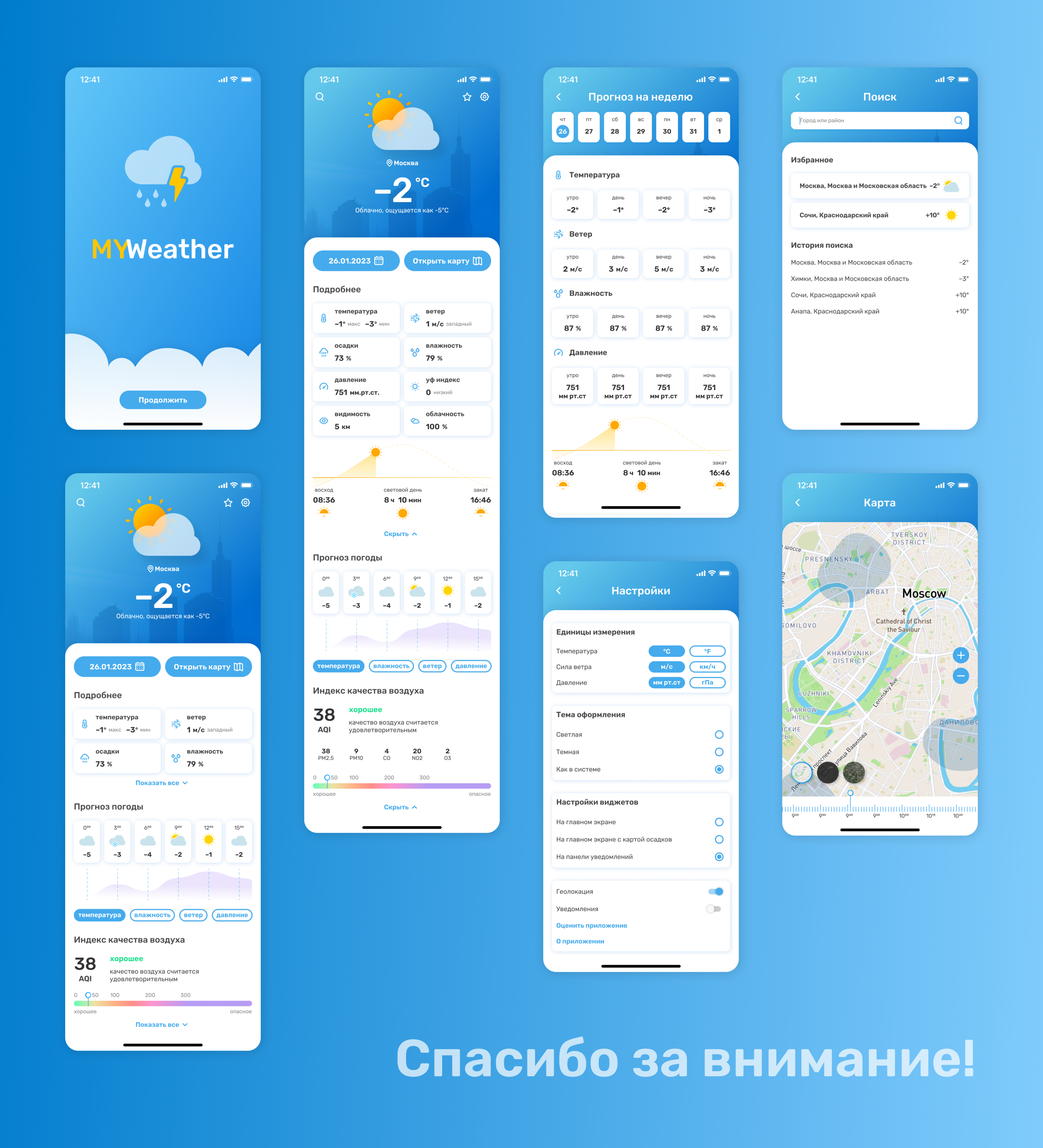 Мобильное приложение с прогнозом погоды — Изображение №3 — Интерфейсы на Dprofile