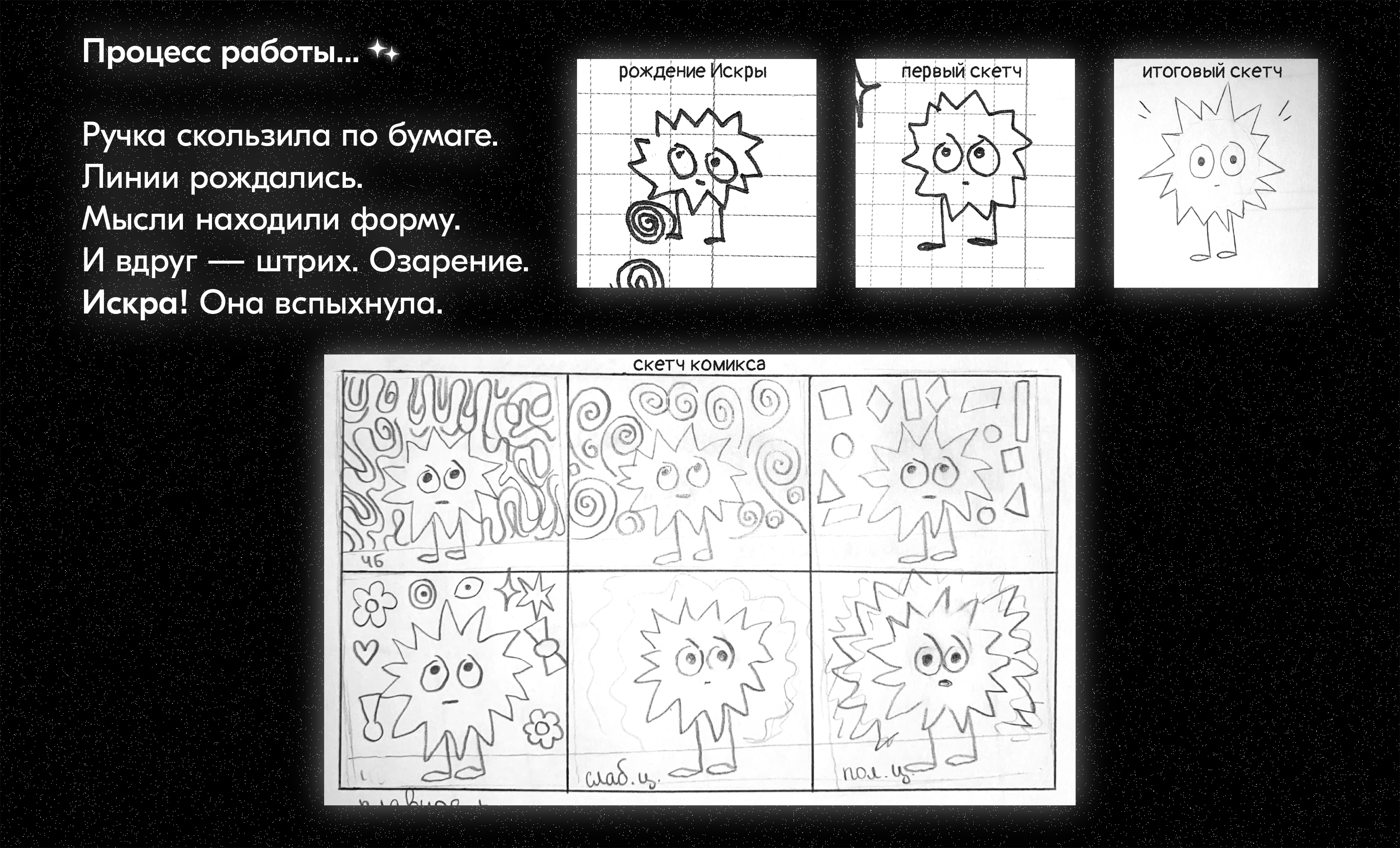 ИСКРА - комикс о вдохновении — Изображение №3 — Иллюстрация, Графика на Dprofile