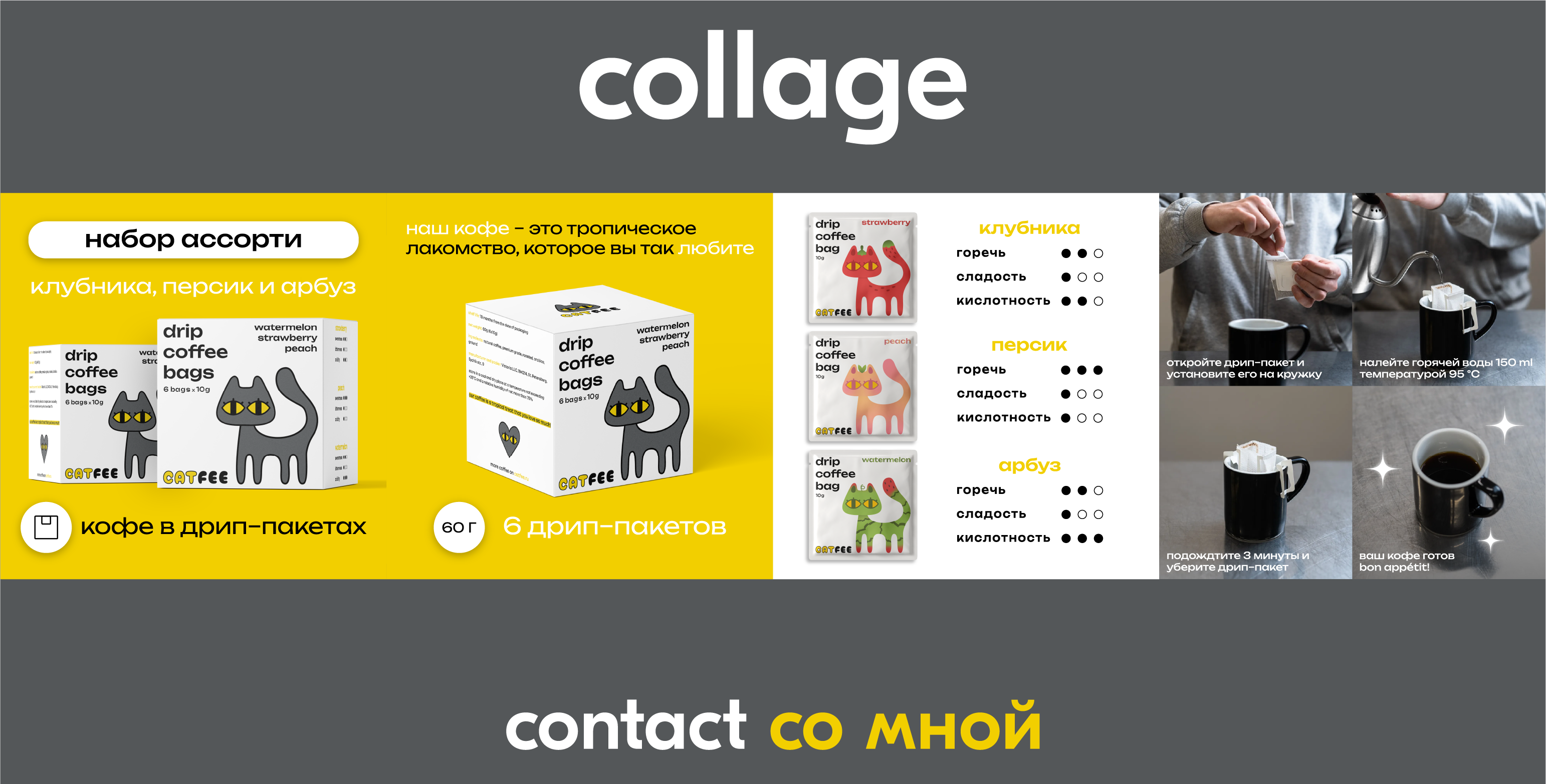 инфографика для карточки товара Ӏ product card design — Изображение №3 — Брендинг, Маркетинг на Dprofile