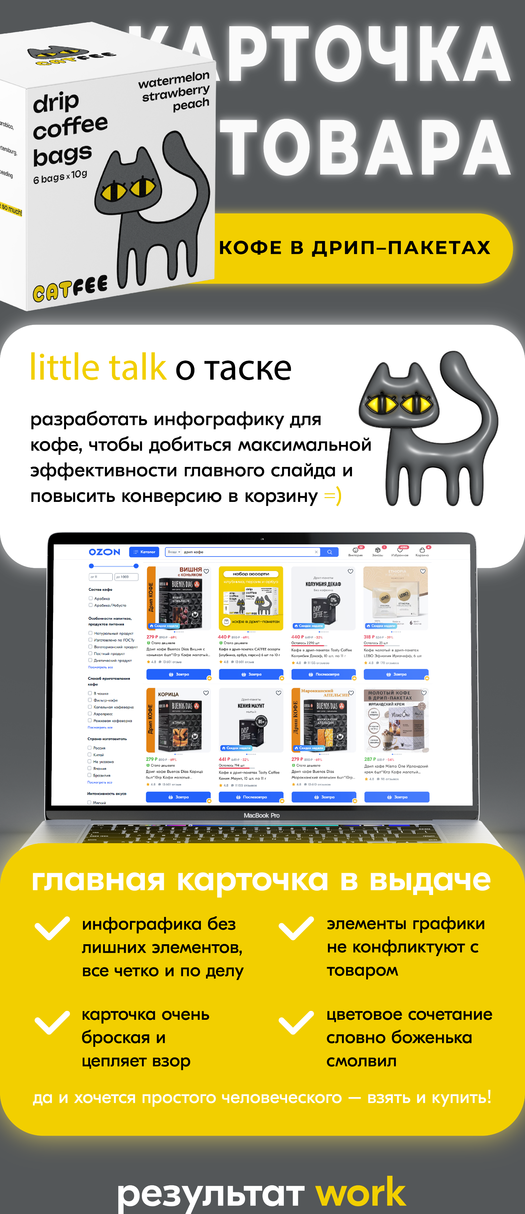 инфографика для карточки товара Ӏ product card design — Изображение №1 — Брендинг, Маркетинг на Dprofile