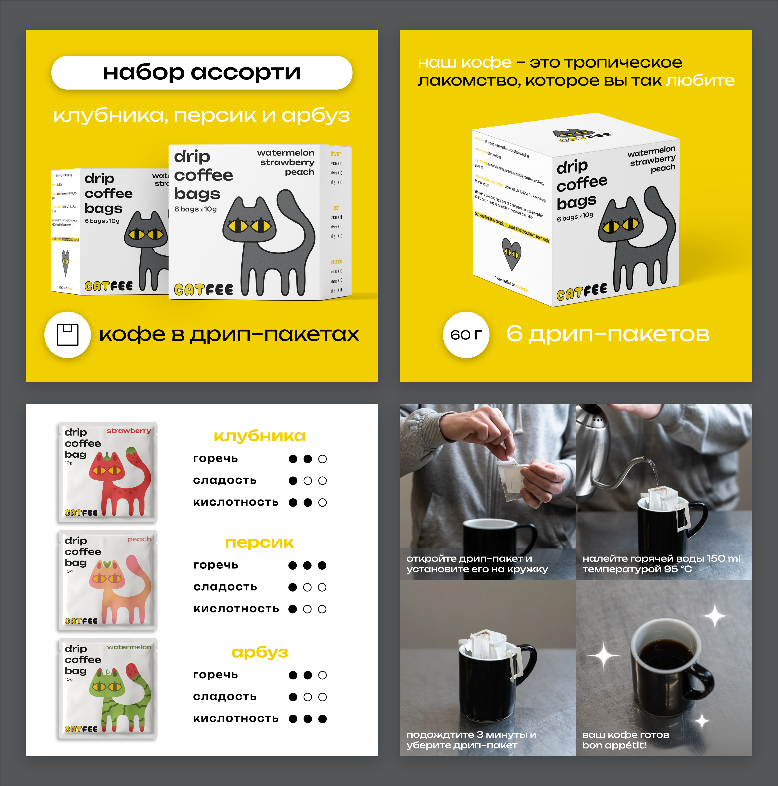 инфографика для карточки товара Ӏ product card design — Изображение №2 — Брендинг, Маркетинг на Dprofile