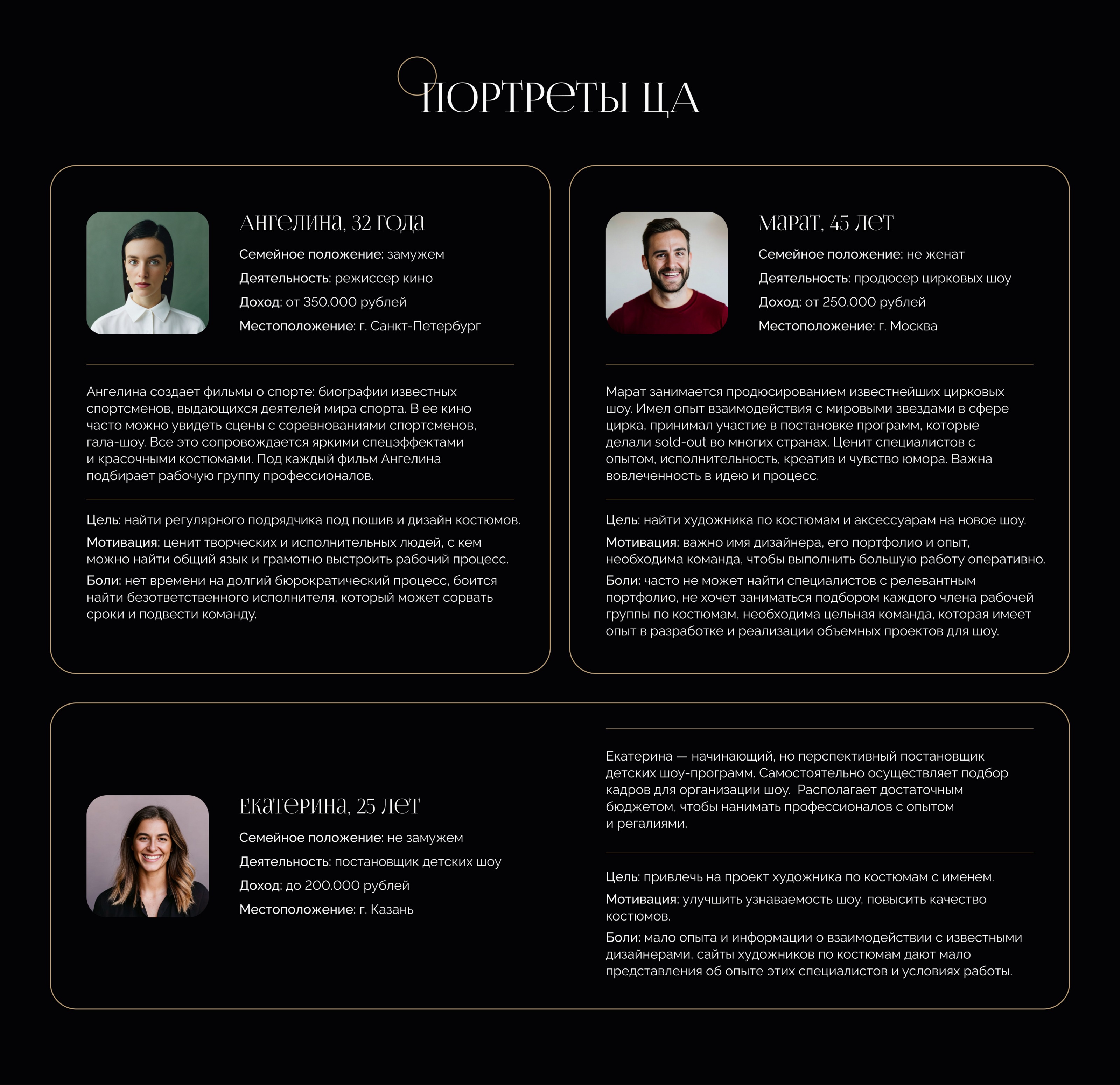 Сайт-визитка для дизайнера костюмов Надежды Русс | UX/UI — Изображение №5 — Интерфейсы, Анимация на Dprofile