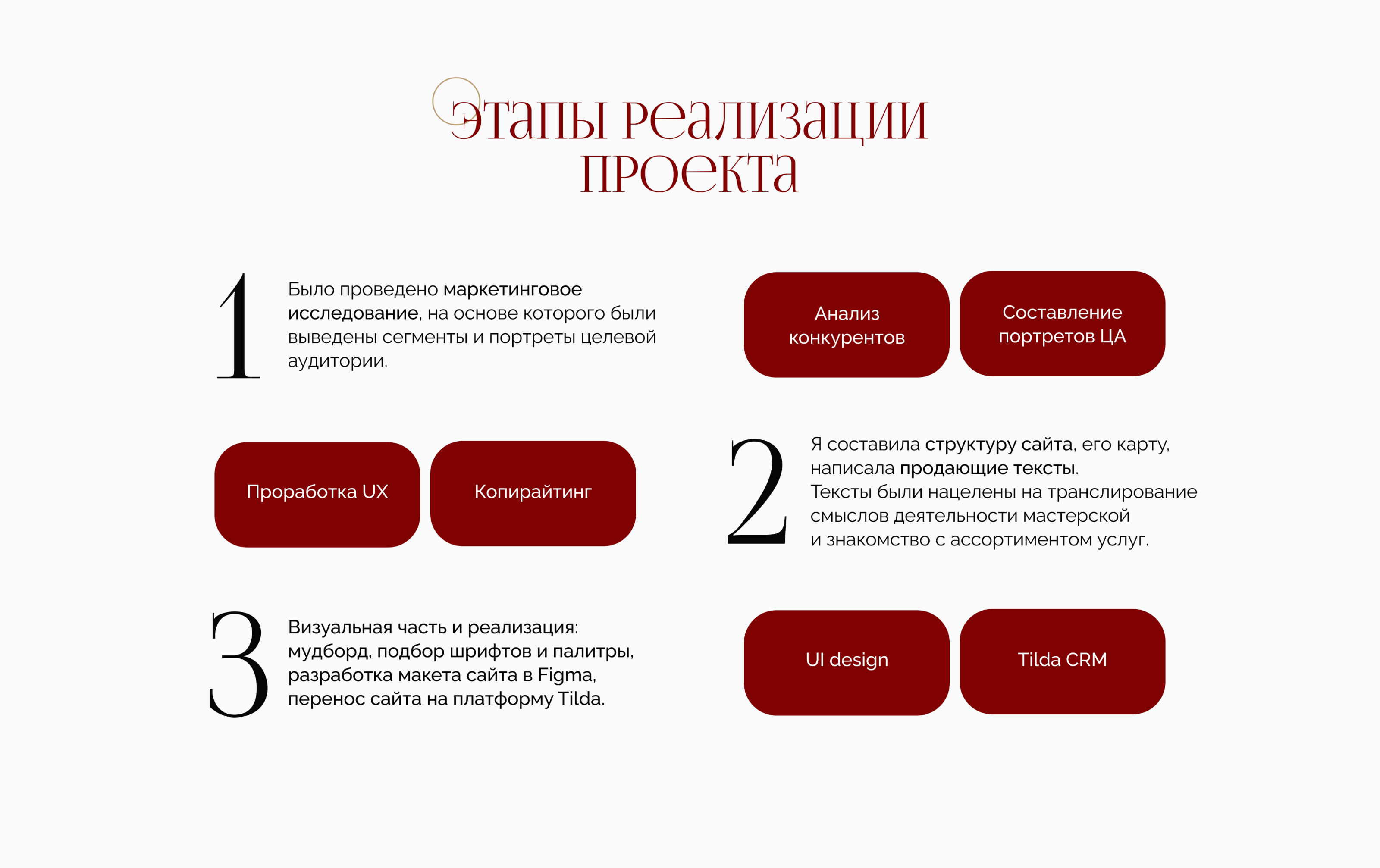 Сайт-визитка для дизайнера костюмов Надежды Русс | UX/UI — Изображение №4 — Интерфейсы, Анимация на Dprofile