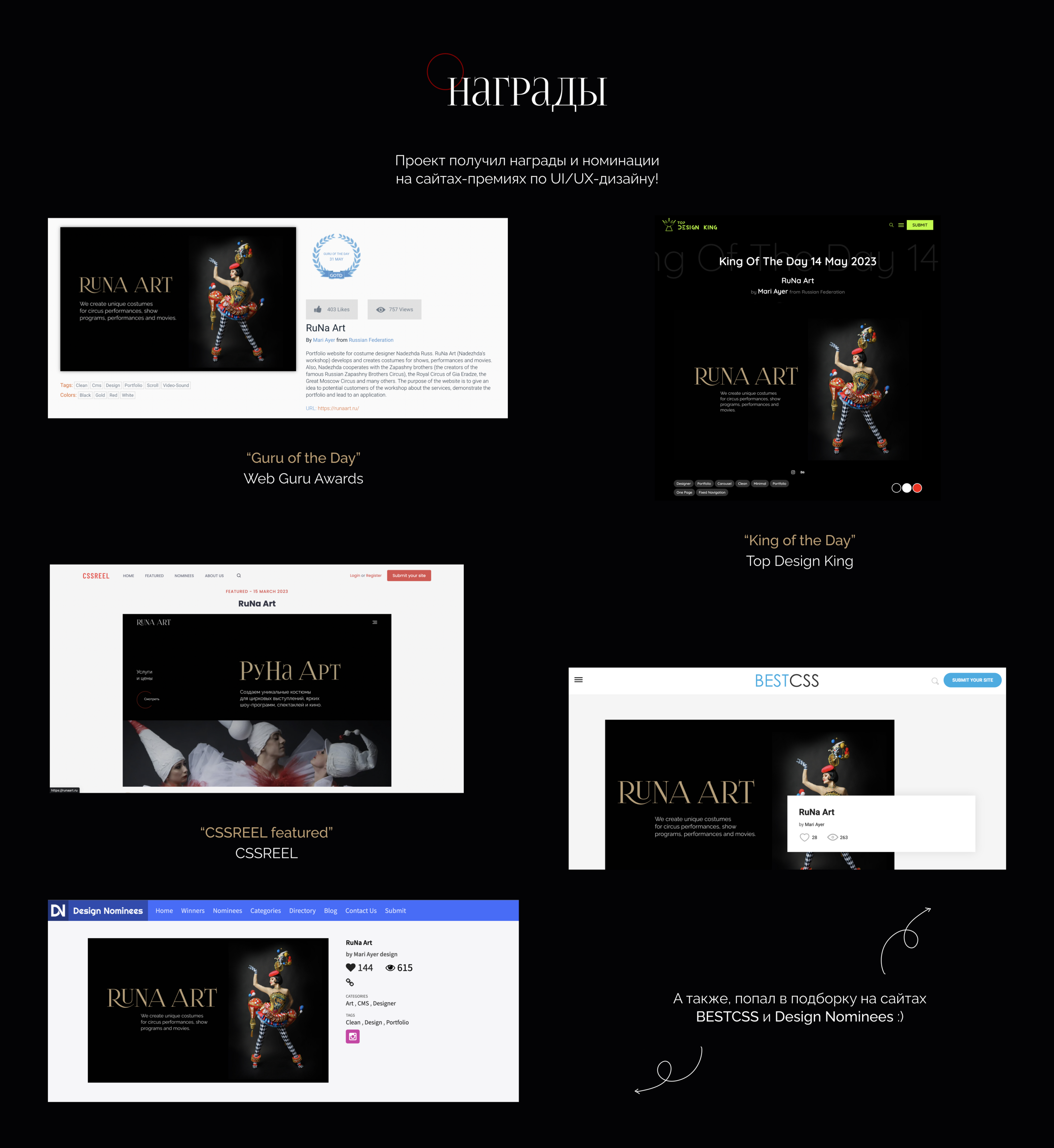 Сайт-визитка для дизайнера костюмов Надежды Русс | UX/UI — Изображение №25 — Интерфейсы, Анимация на Dprofile