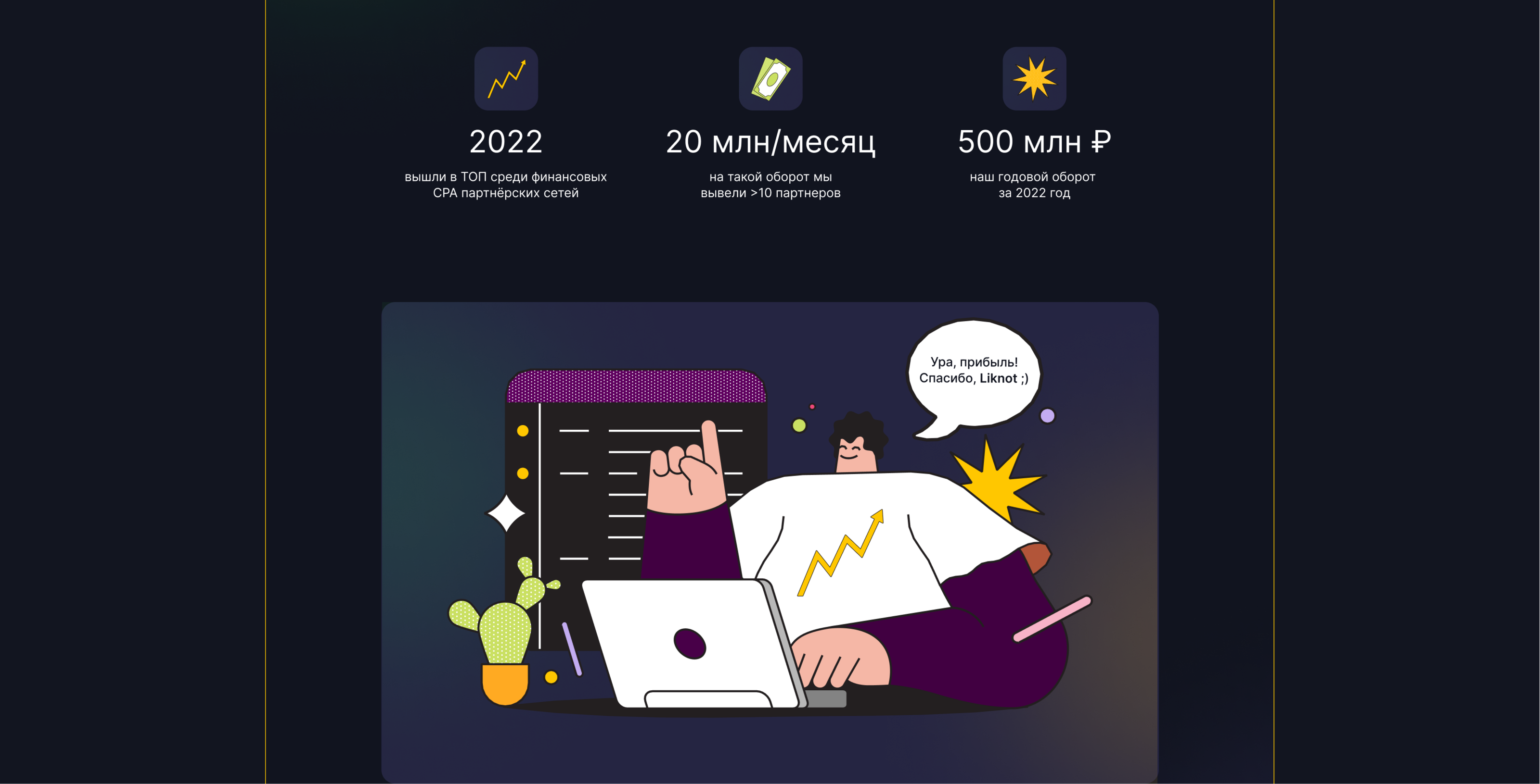 Редизайн сайта и личного кабинета для CPA Liknot | UX/UI — Изображение №15 — Интерфейсы, Брендинг на Dprofile