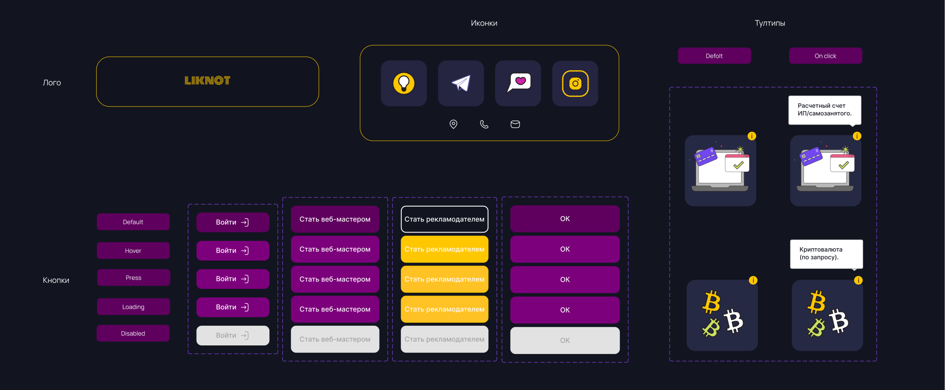 Редизайн сайта и личного кабинета для CPA Liknot | UX/UI — Изображение №24 — Интерфейсы, Брендинг на Dprofile