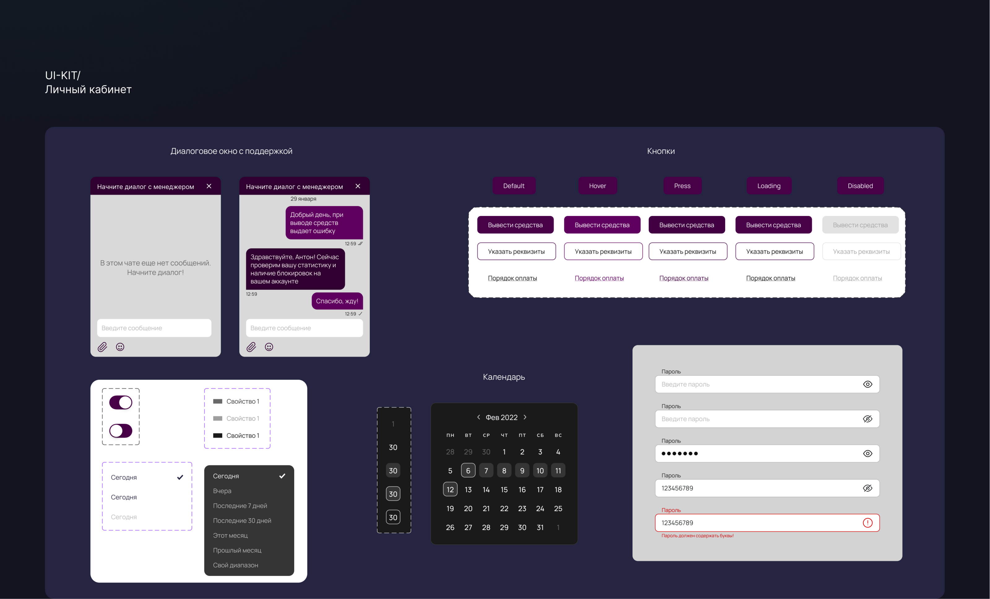 Редизайн сайта и личного кабинета для CPA Liknot | UX/UI — Изображение №31 — Интерфейсы, Брендинг на Dprofile