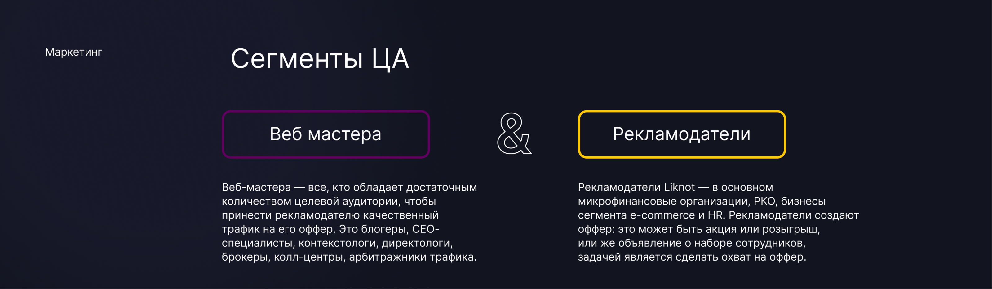 Редизайн сайта и личного кабинета для CPA Liknot | UX/UI — Изображение №5 — Интерфейсы, Брендинг на Dprofile