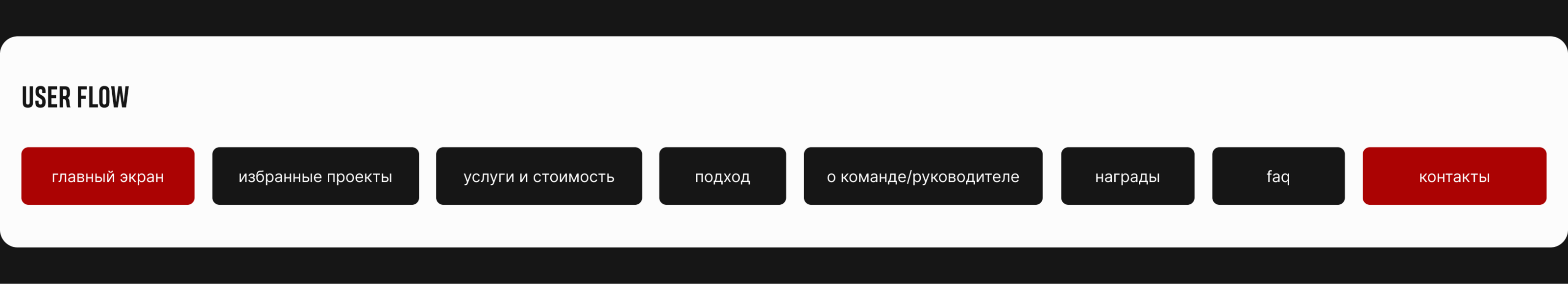 AYER STUDIO | Дизайн лендинга — Изображение №3 — Интерфейсы на Dprofile