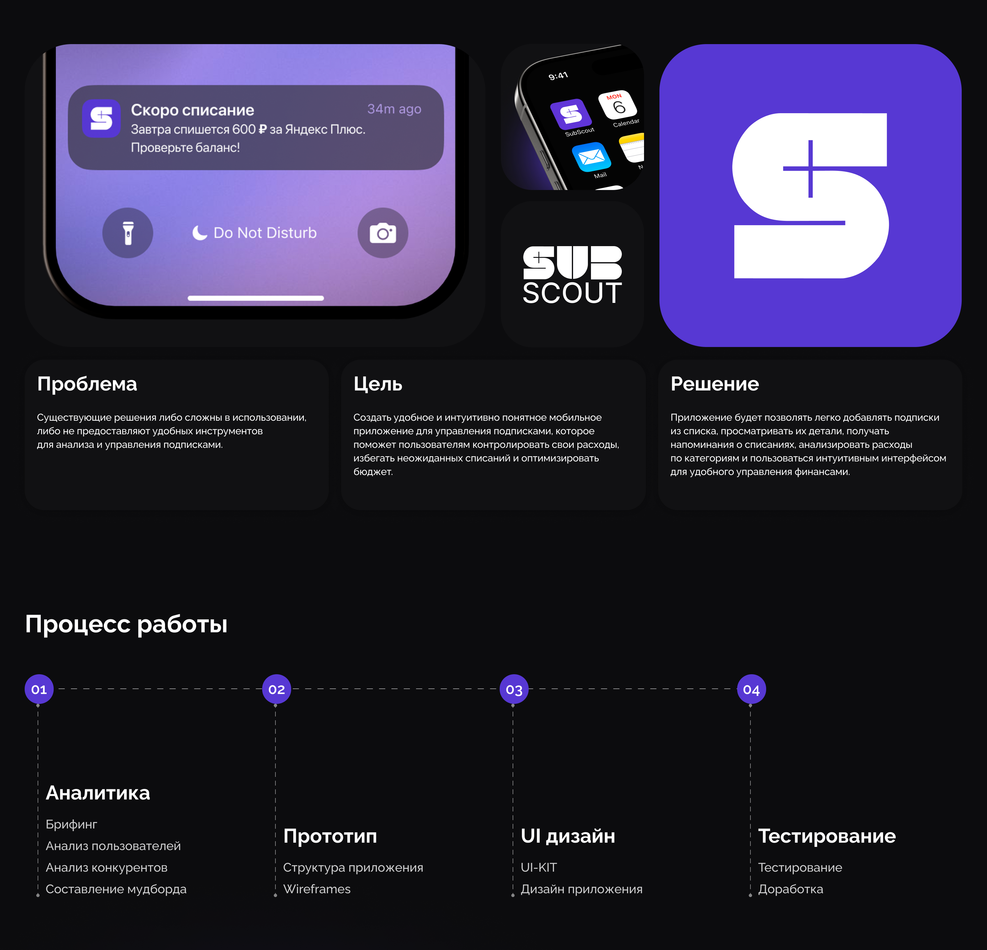 Subscription manager/менеджер подписок — Изображение №2 — Интерфейсы на Dprofile