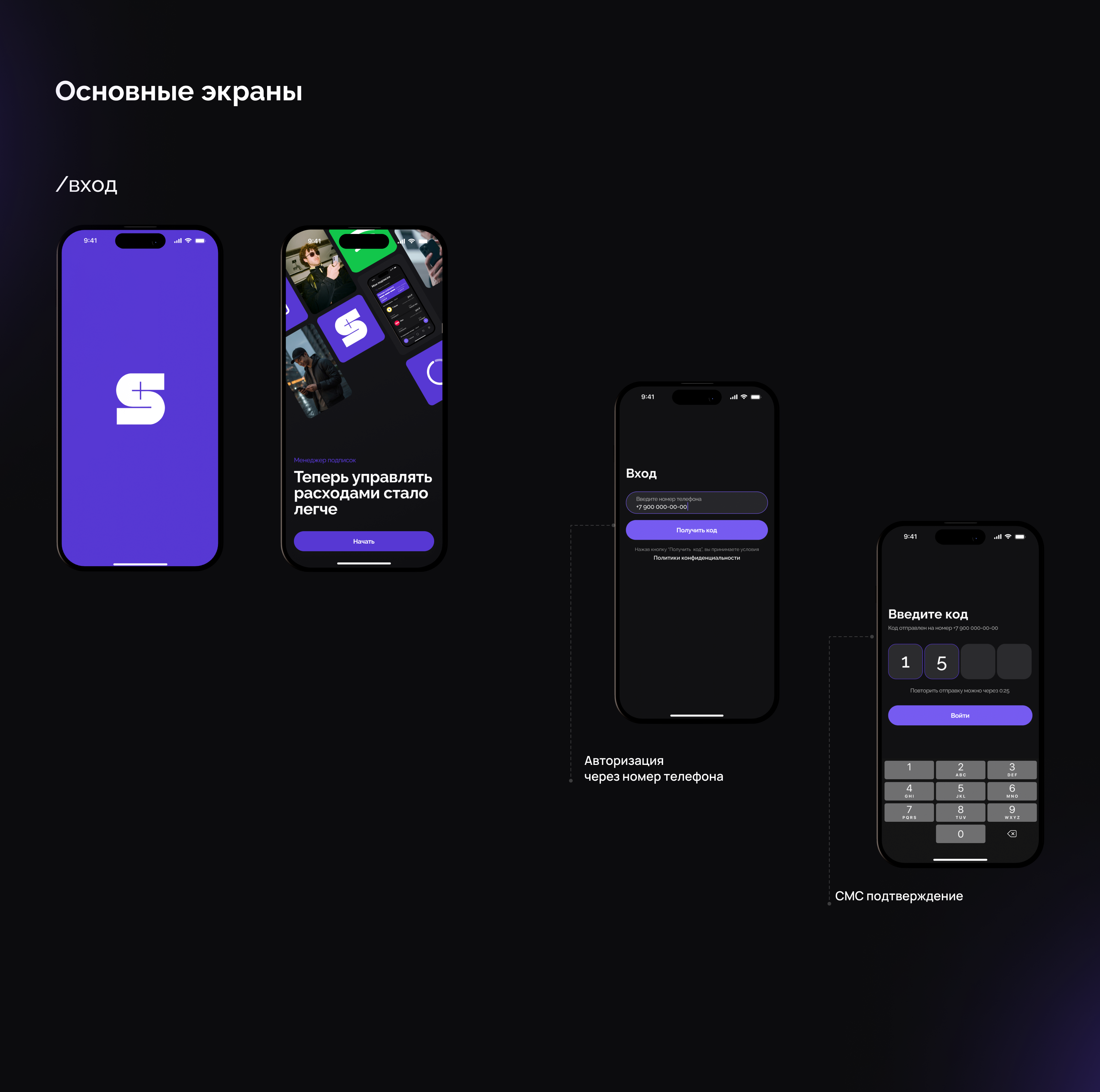 Subscription manager/менеджер подписок — Изображение №8 — Интерфейсы на Dprofile