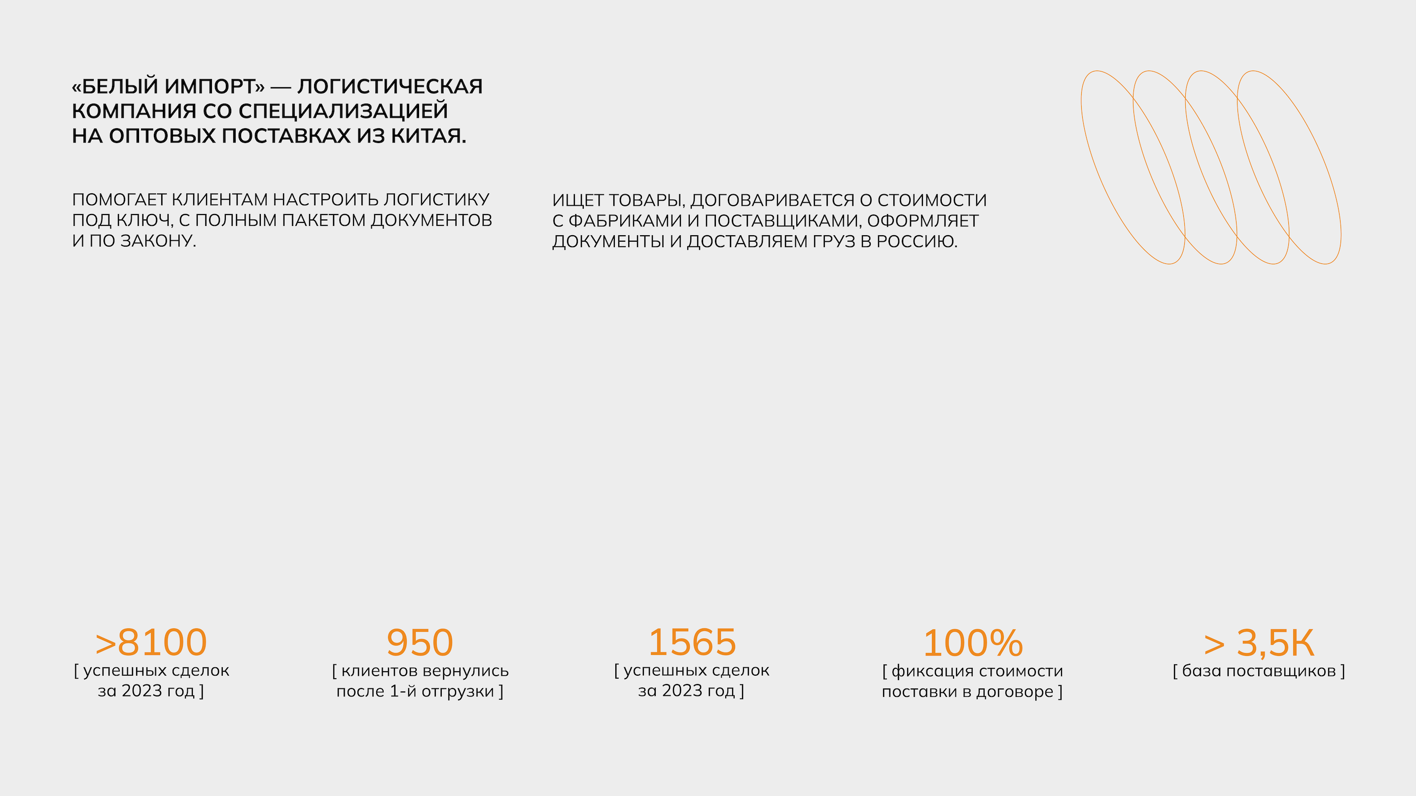 Брендинг Белый импорт — Изображение №2 — Брендинг на Dprofile