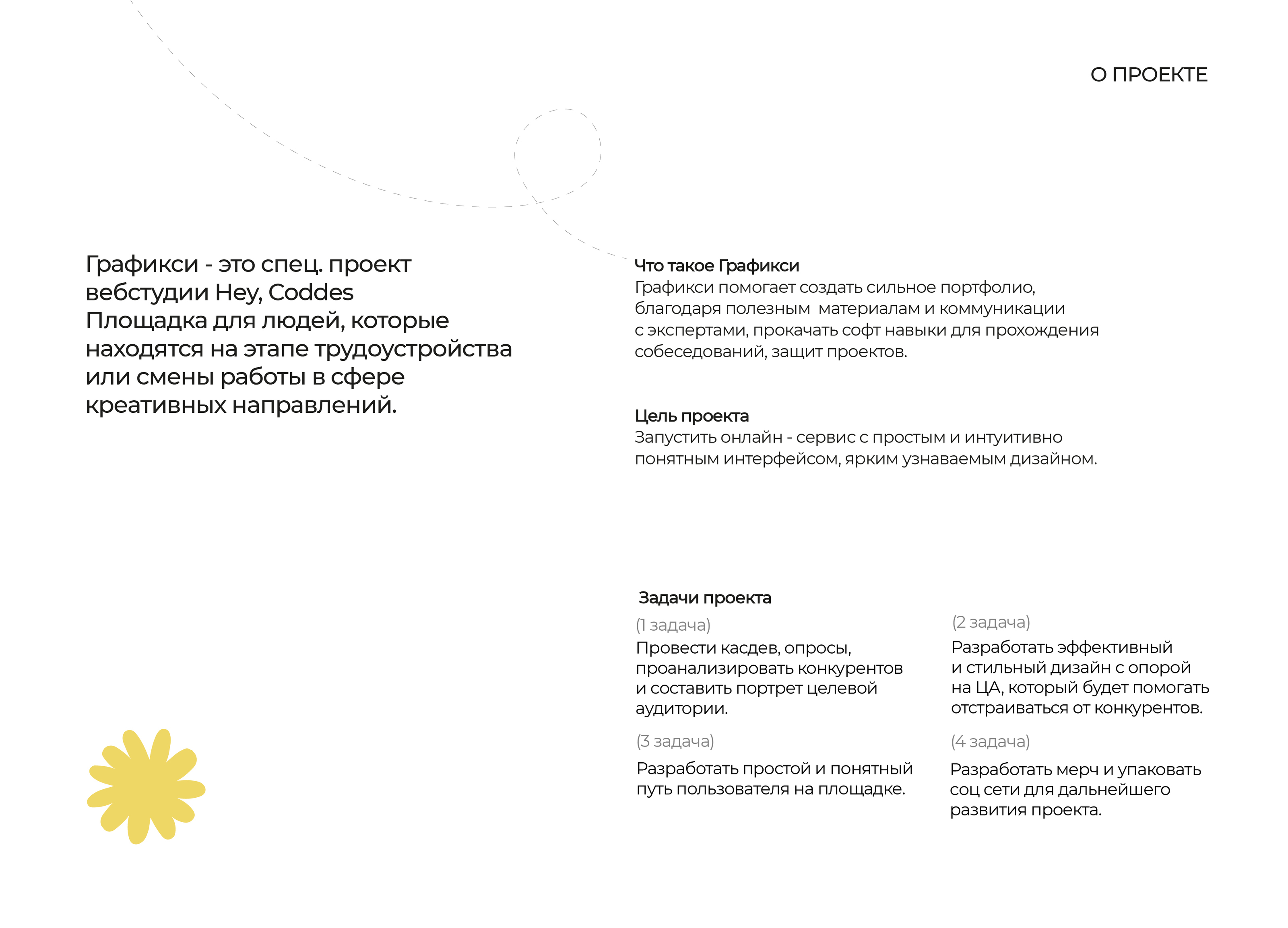 Сервис Графикси — Изображение №2 — Брендинг, Графика на Dprofile