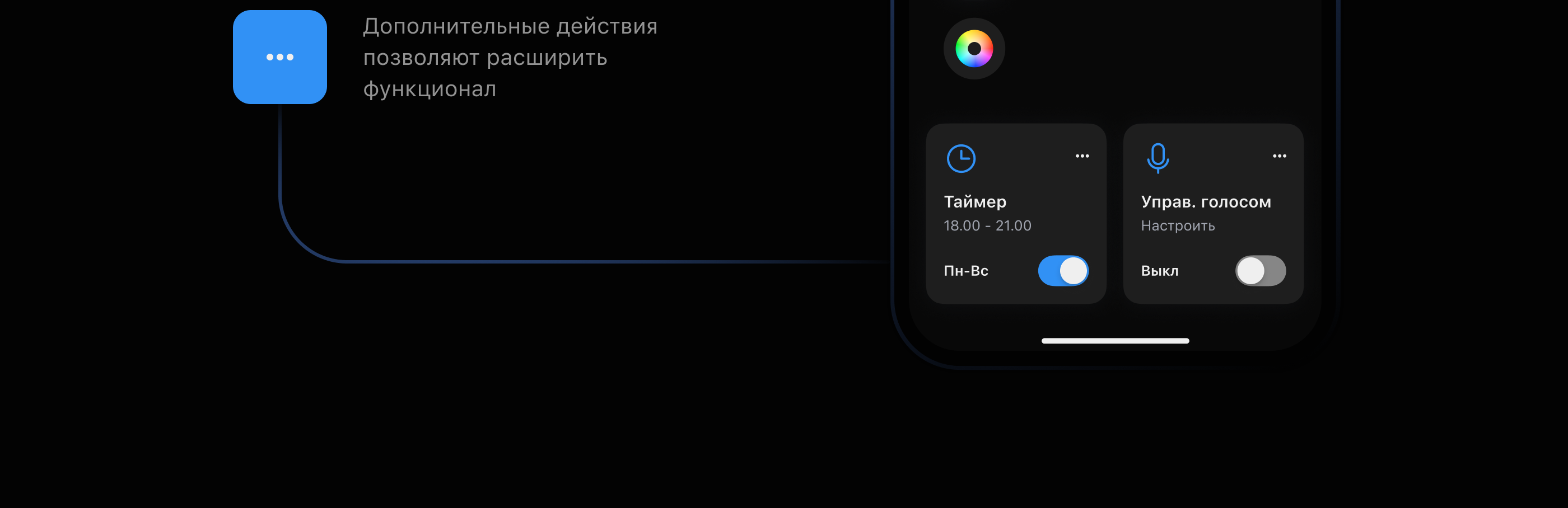 Приложение для Умного ЖК — Изображение №12 — Интерфейсы на Dprofile