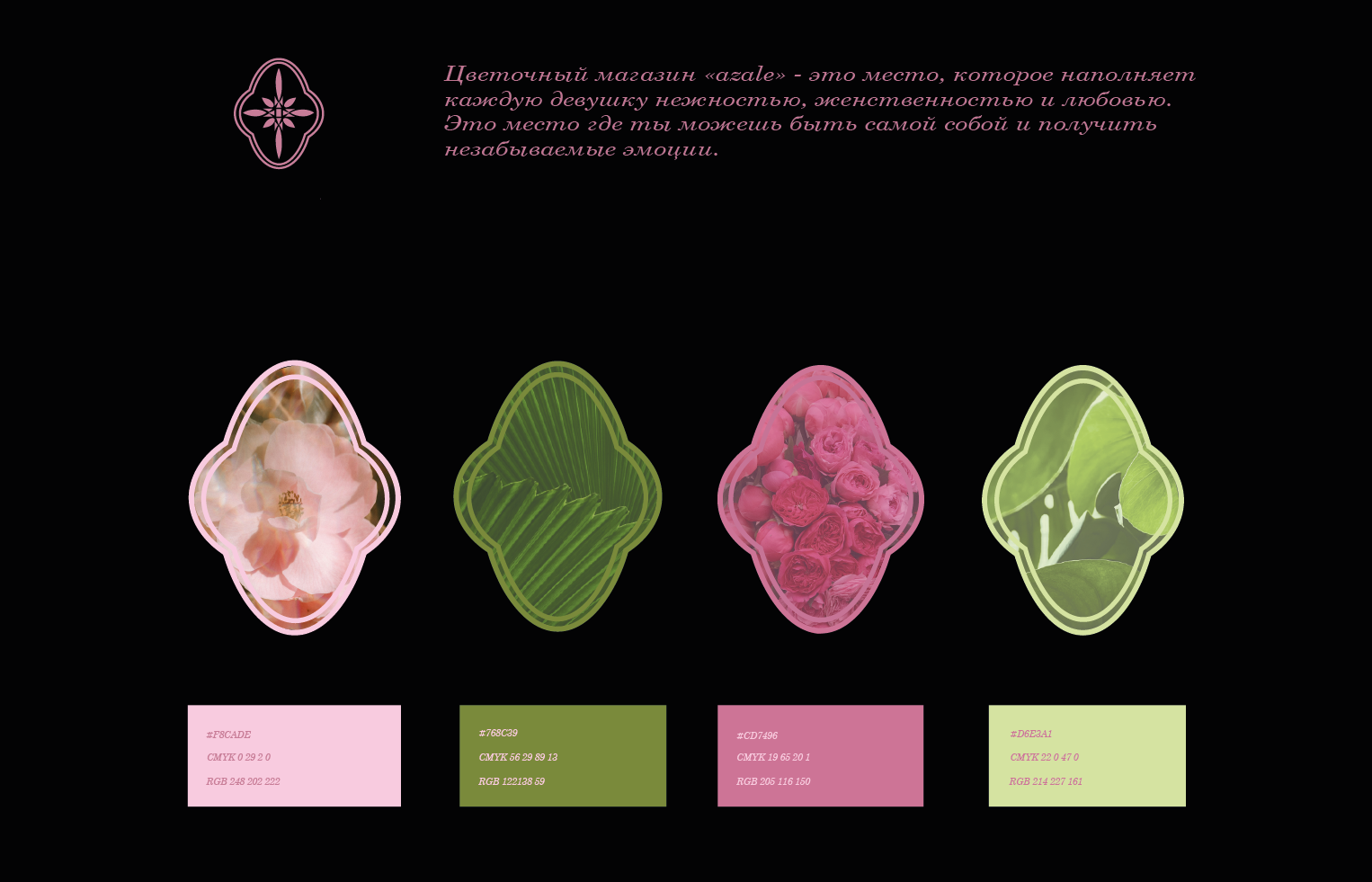 Фирменный стиль для цветочного магазина — Изображение №2 — Брендинг на Dprofile