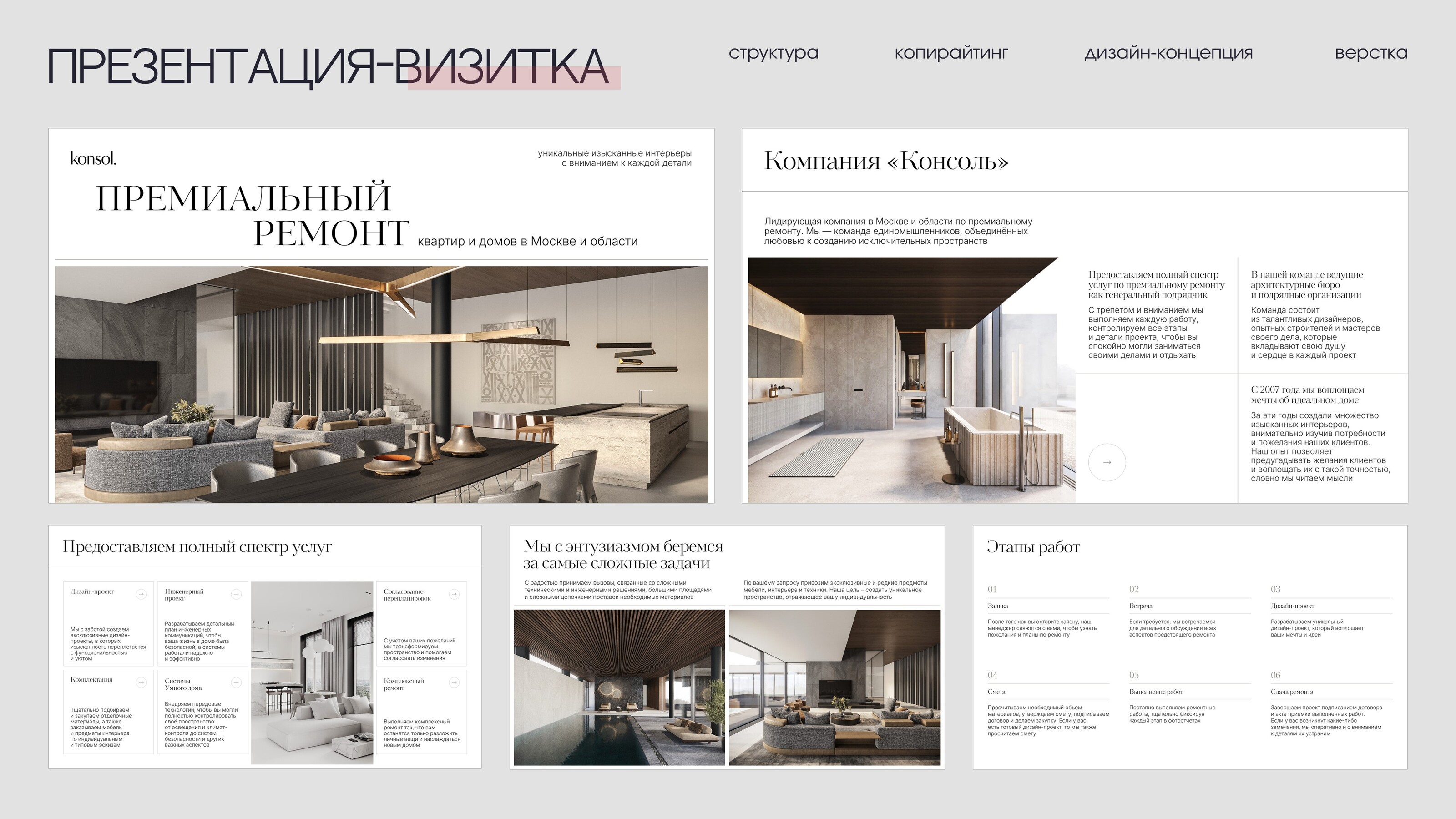 Портфолио дизайнера презентаций — Изображение №5 — Маркетинг на Dprofile