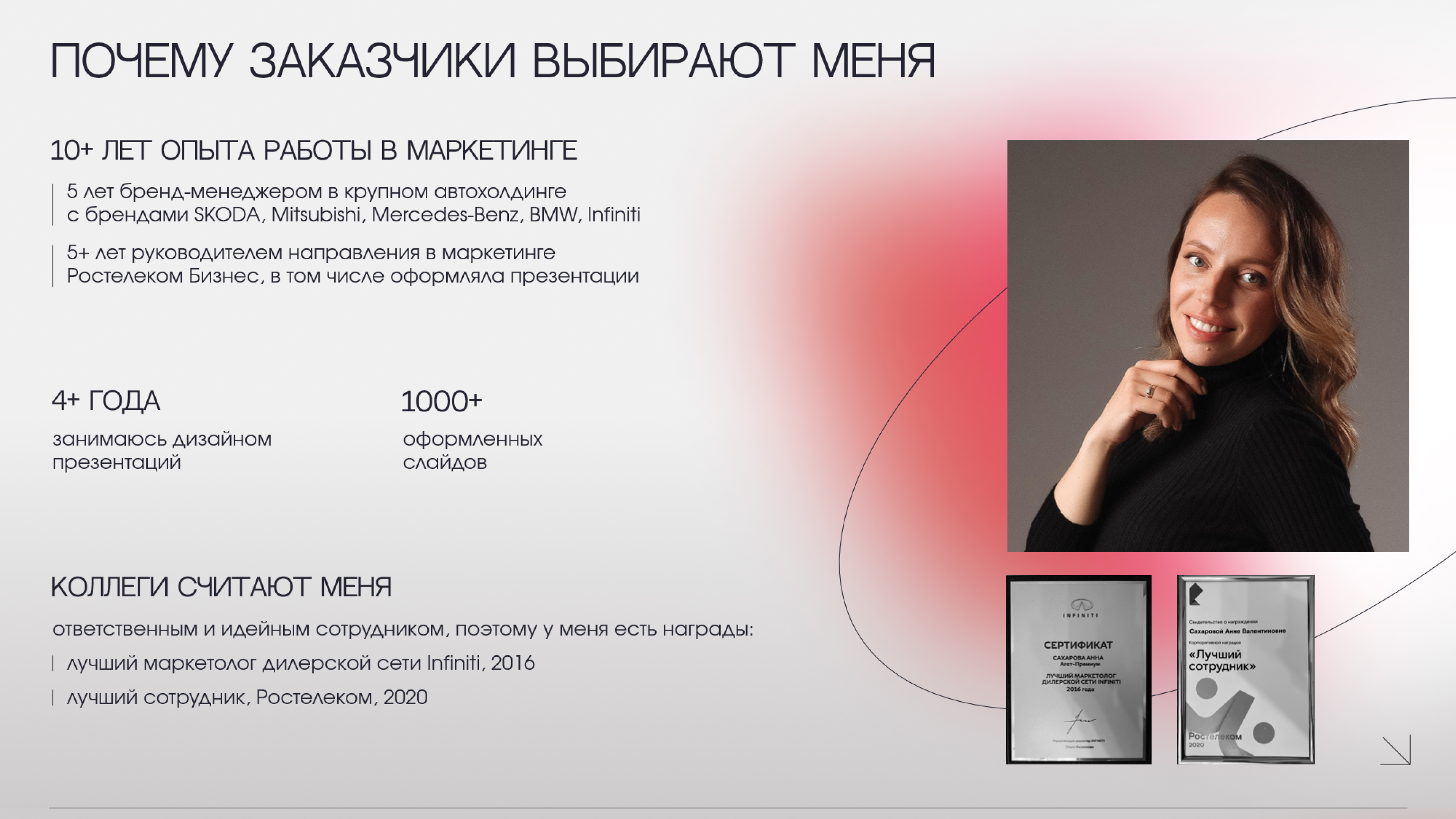 Портфолио дизайнера презентаций — Изображение №18 — Маркетинг на Dprofile
