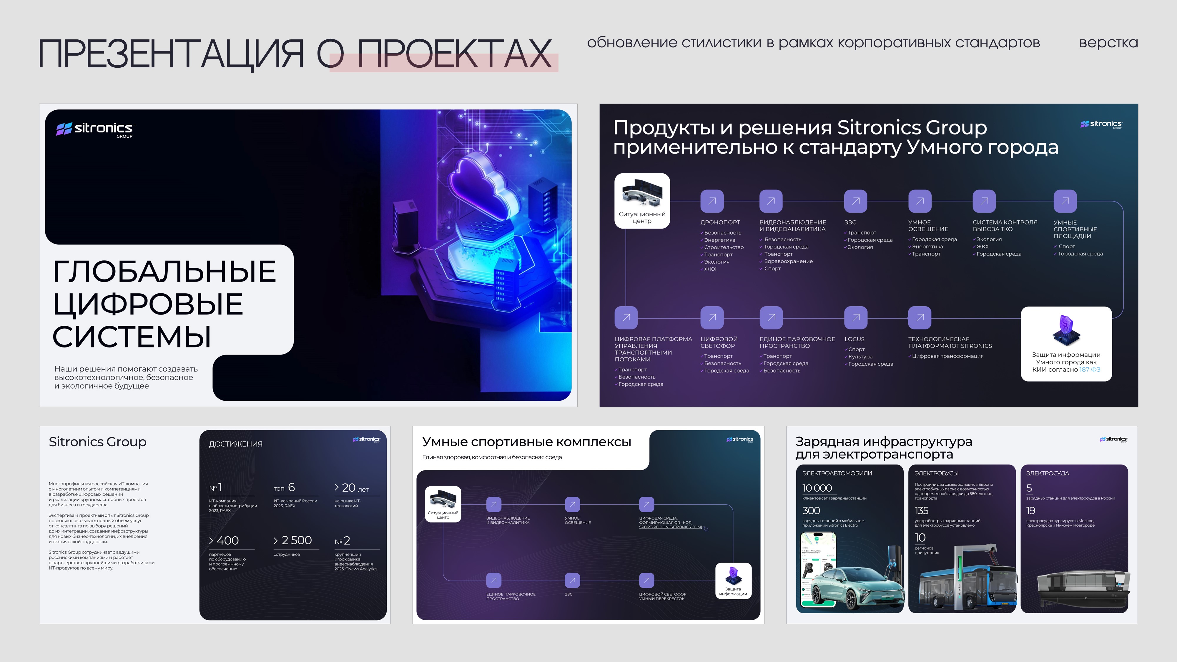 Портфолио дизайнера презентаций — Изображение №14 — Маркетинг на Dprofile