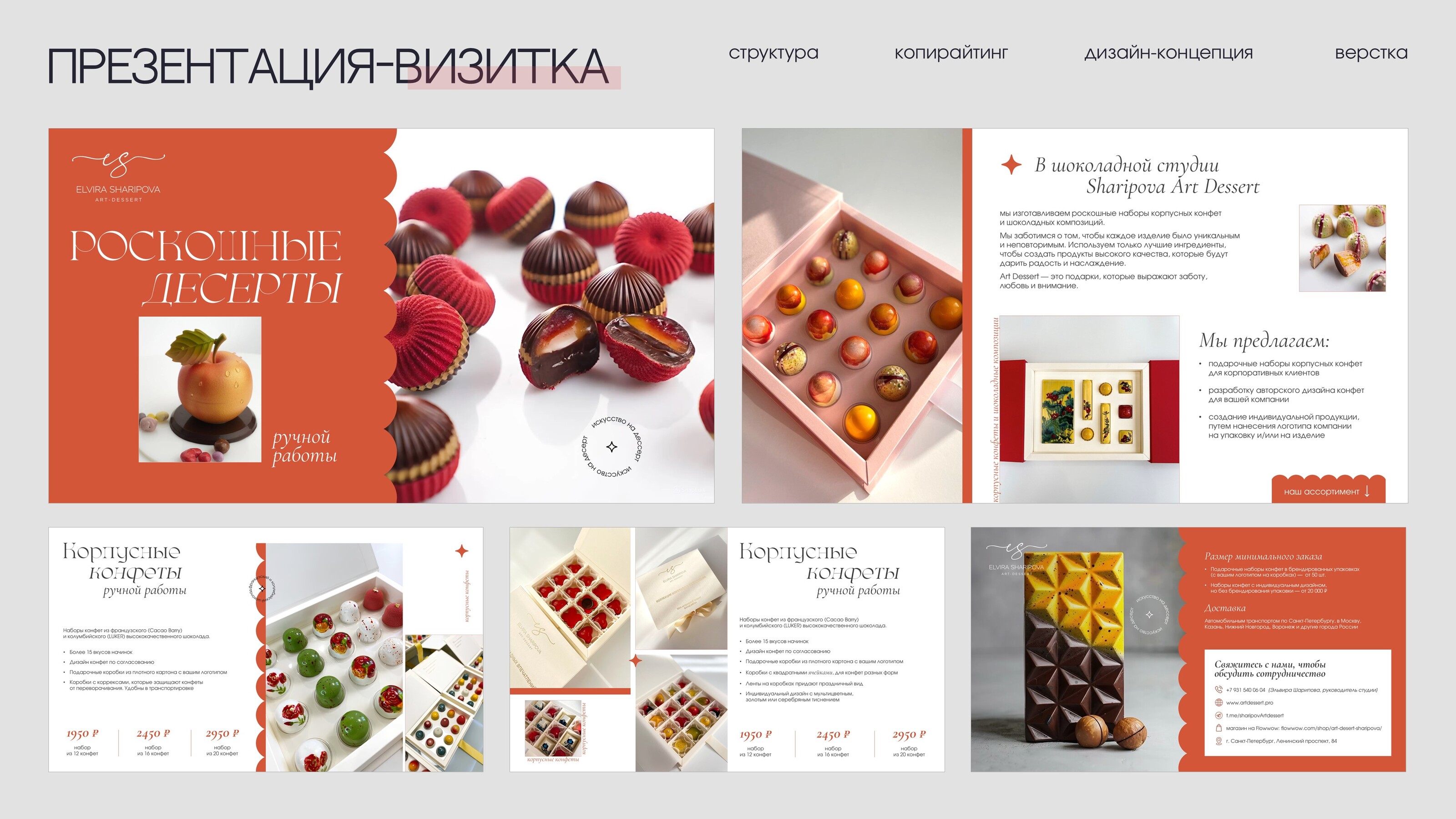 Портфолио дизайнера презентаций — Изображение №12 — Маркетинг на Dprofile