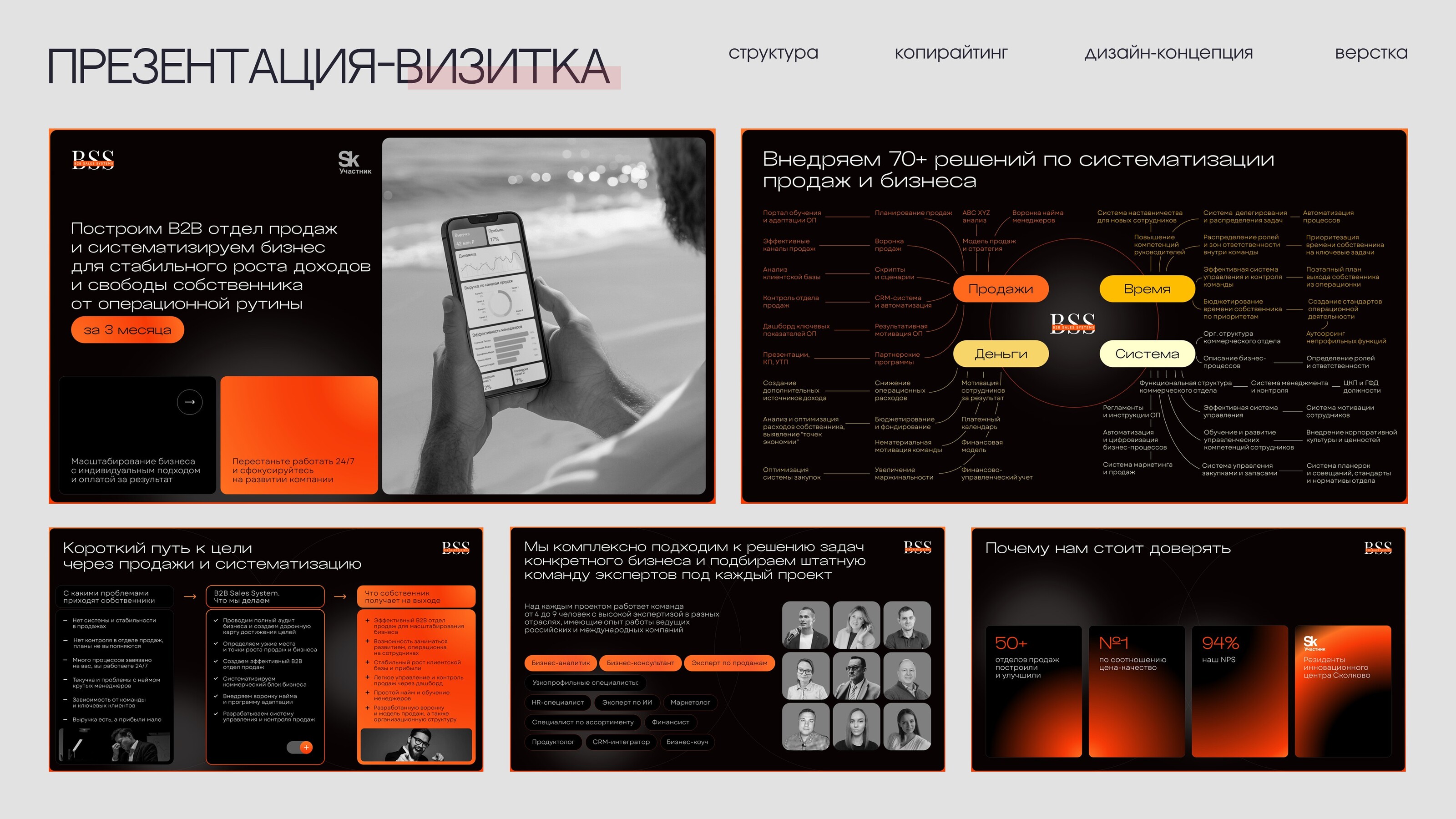 Портфолио дизайнера презентаций — Изображение №8 — Маркетинг на Dprofile