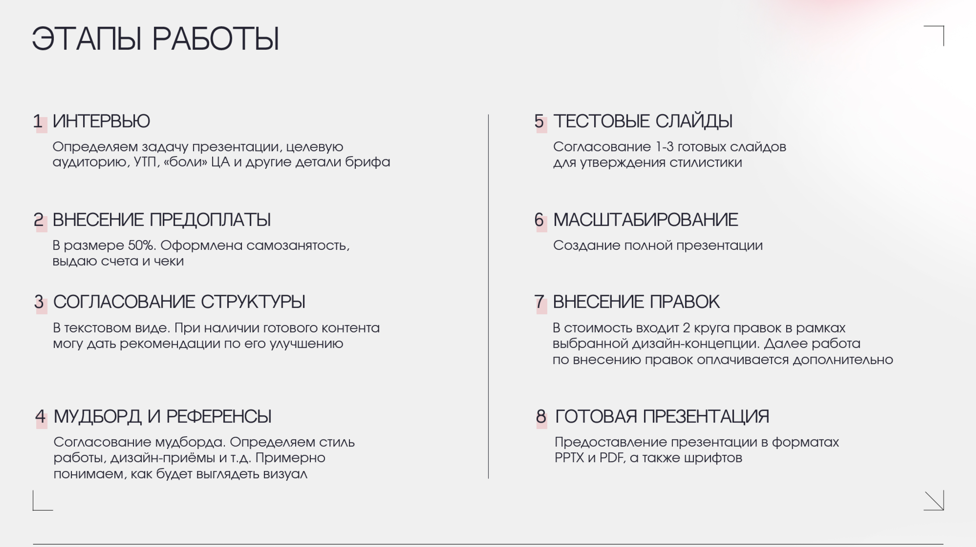 Портфолио дизайнера презентаций — Изображение №17 — Маркетинг на Dprofile