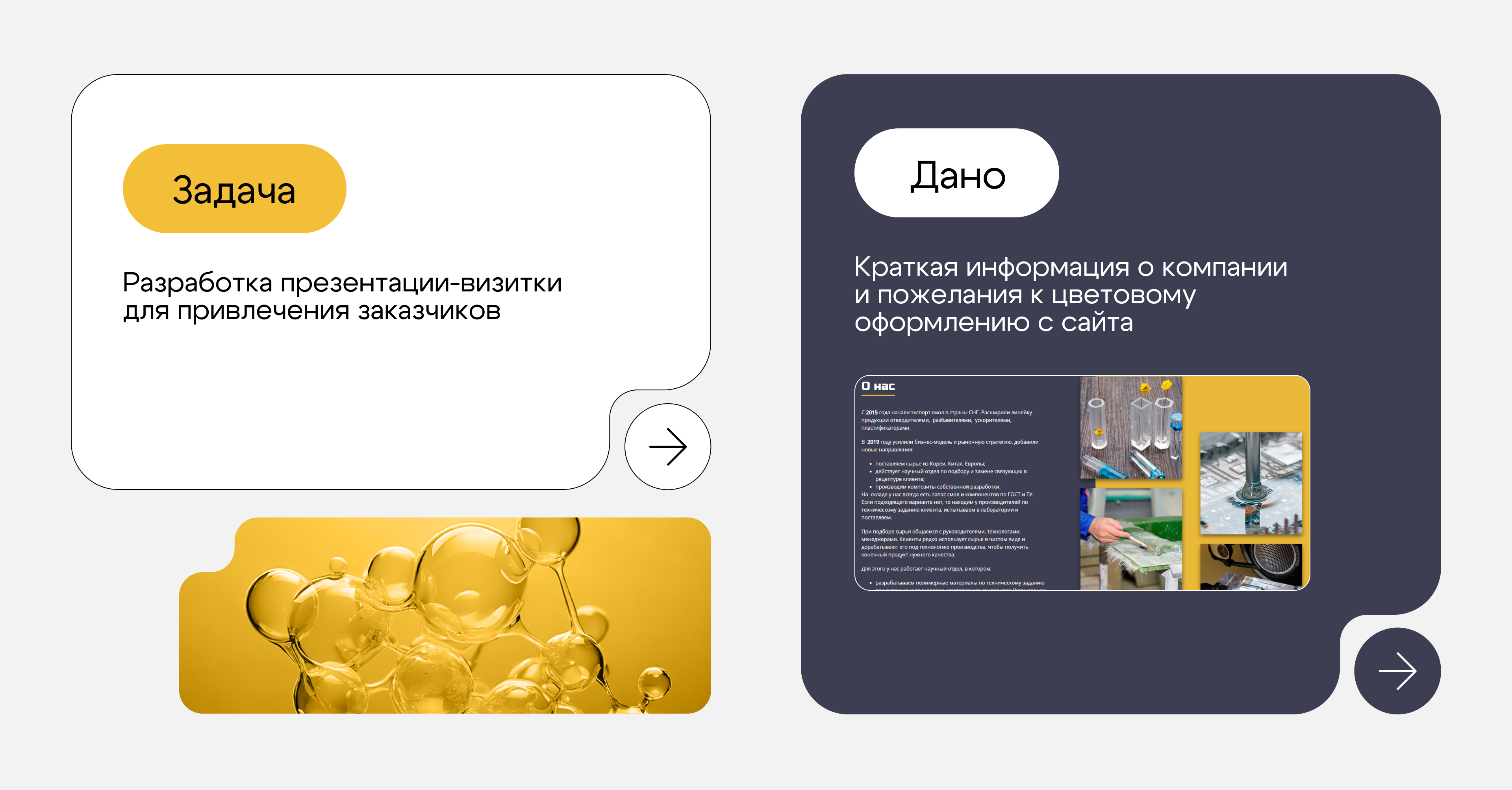 Дизайн презентации — Изображение №2 — Маркетинг на Dprofile