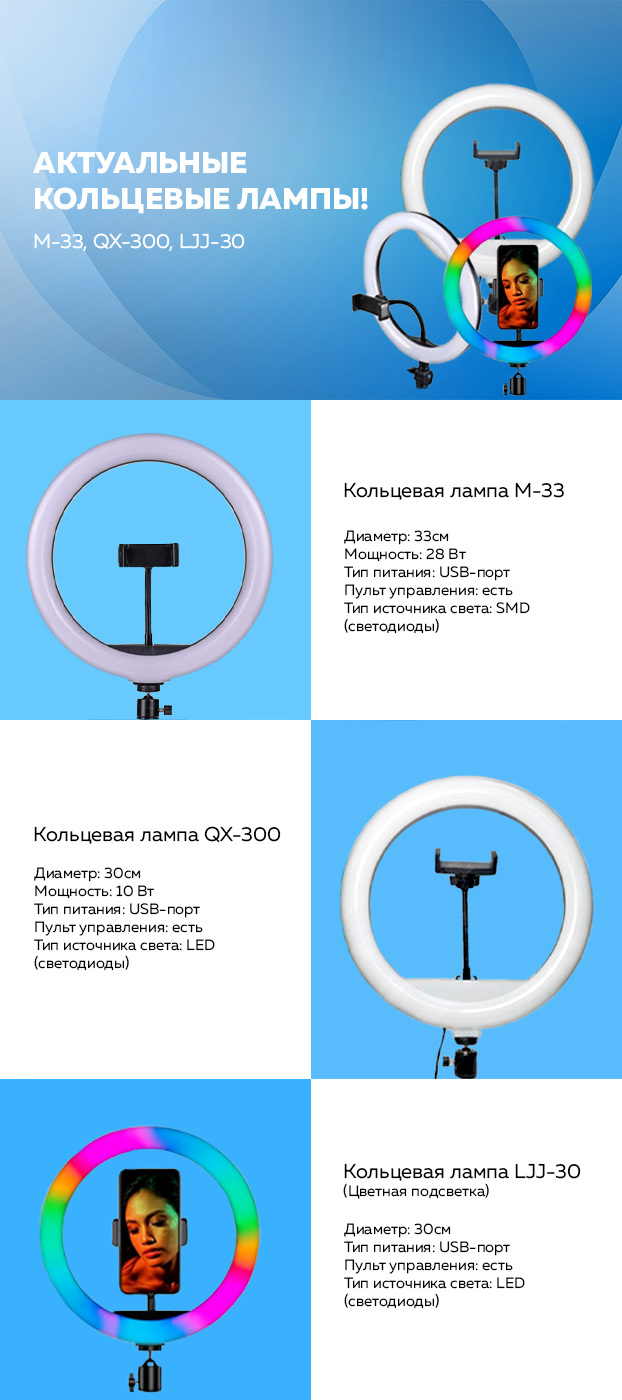 Рассылки More Choice — Изображение №1 — Графика, Маркетинг на Dprofile