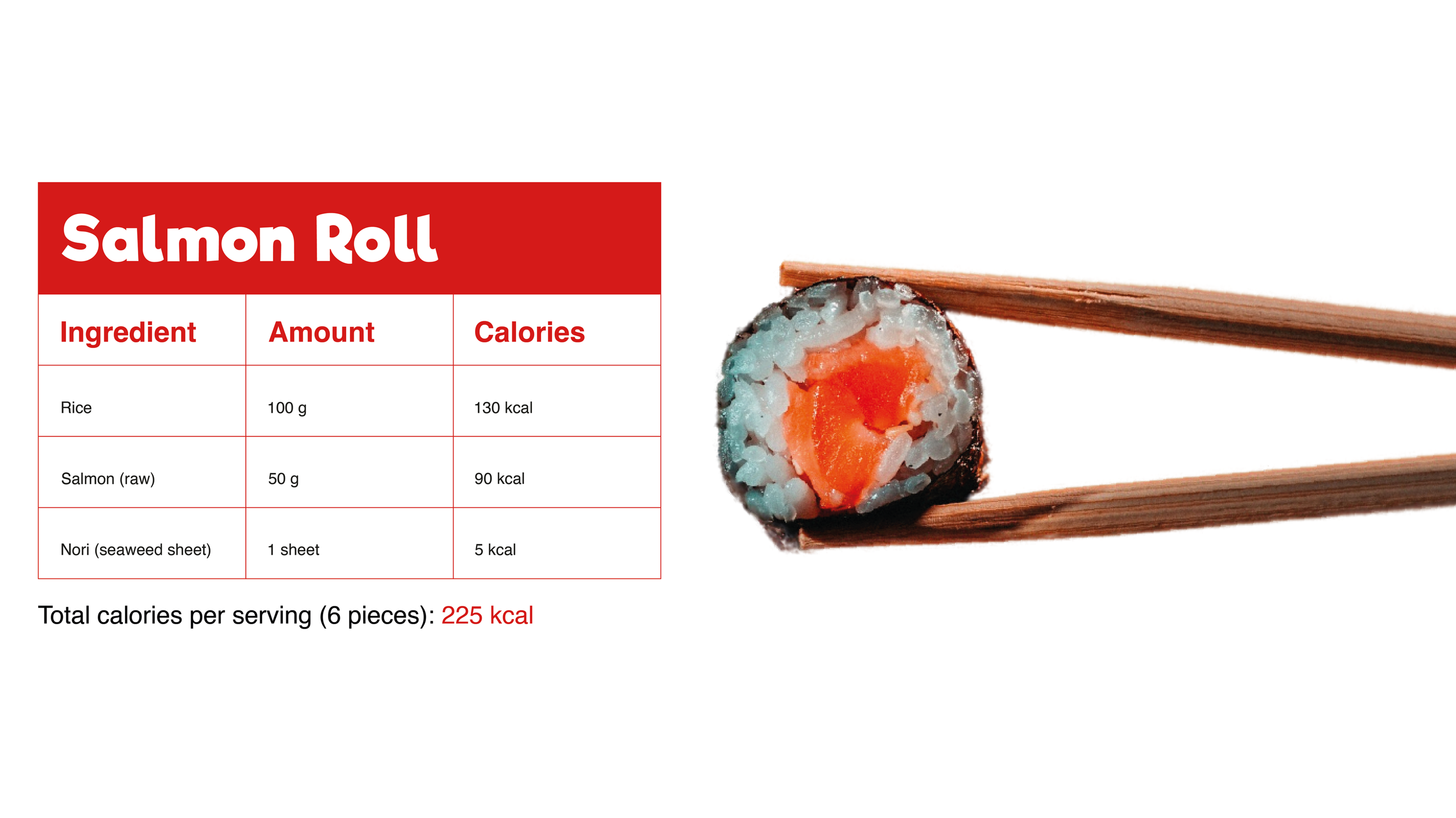 ROLL&CHOP | Фирменный стиль — Изображение №8 — Брендинг, Графика на Dprofile