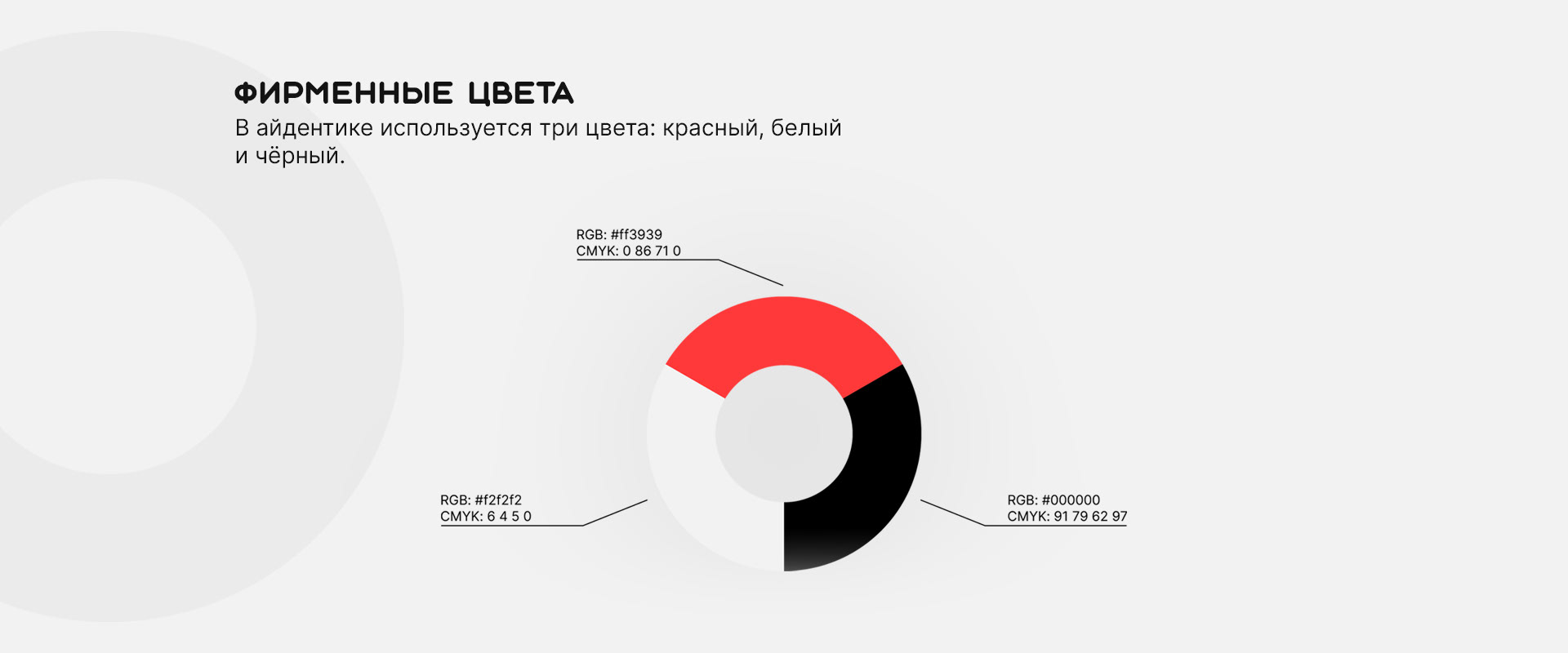 Айдентика ресторана «Мистер Бургер» — Изображение №5 — Брендинг на Dprofile