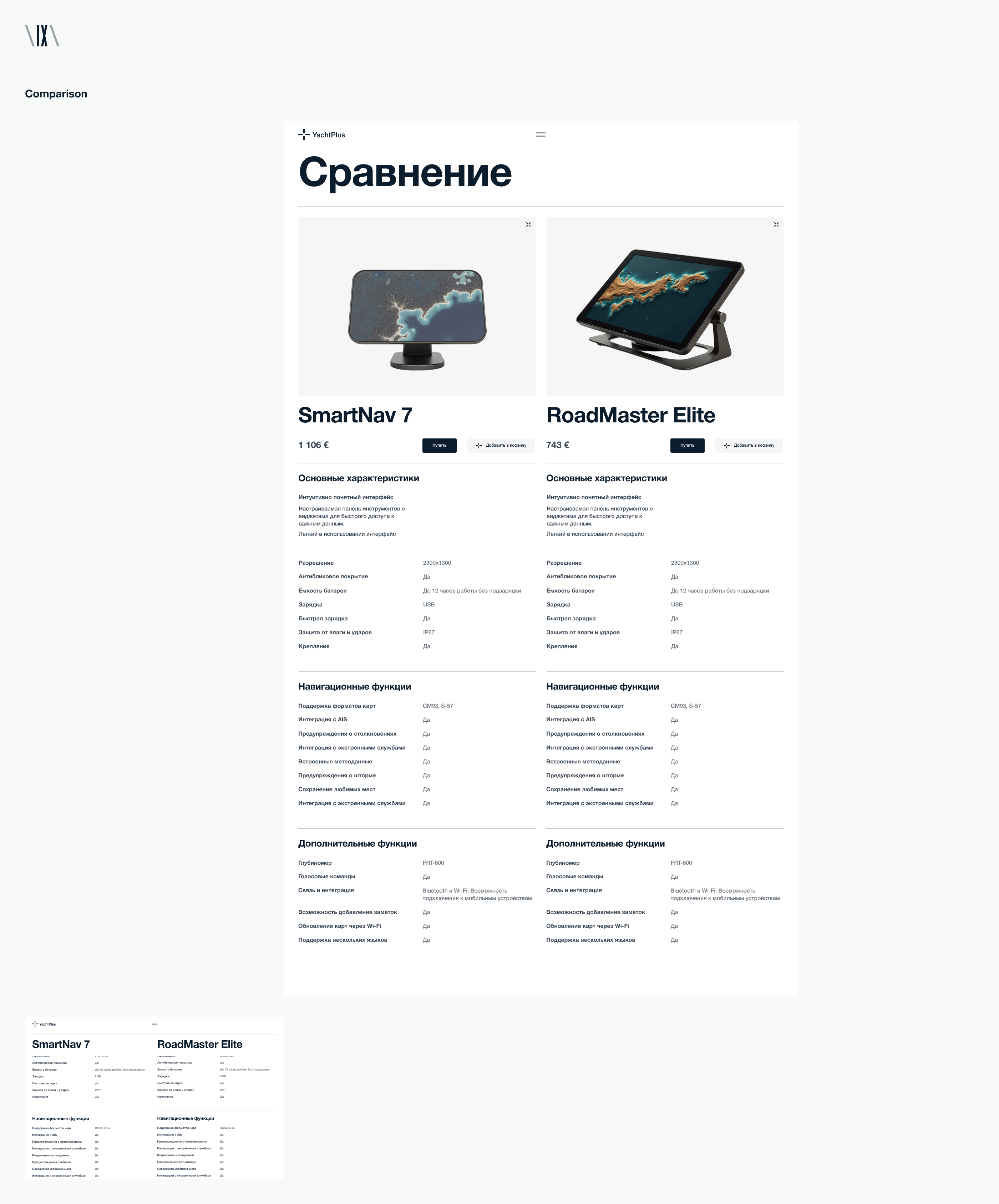 YachtPlus - магазин оборудованния — Изображение №14 — Интерфейсы на Dprofile