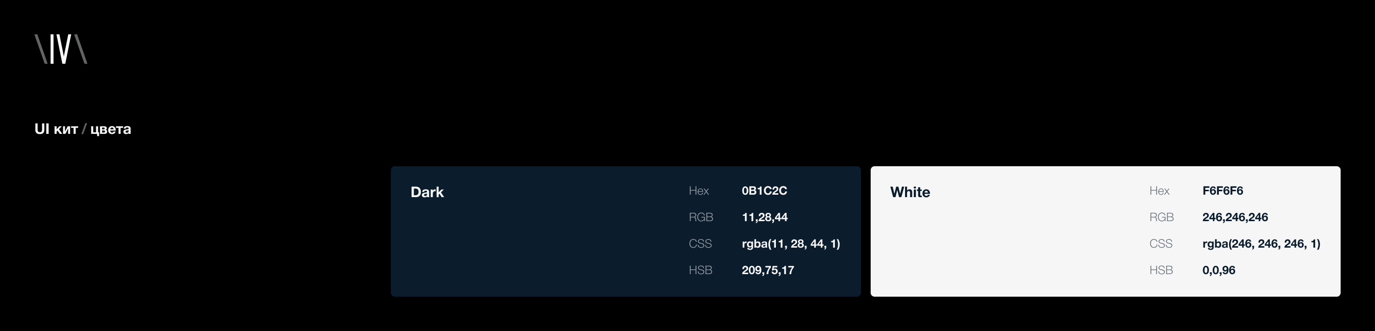 YachtPlus - магазин оборудованния — Изображение №7 — Интерфейсы на Dprofile