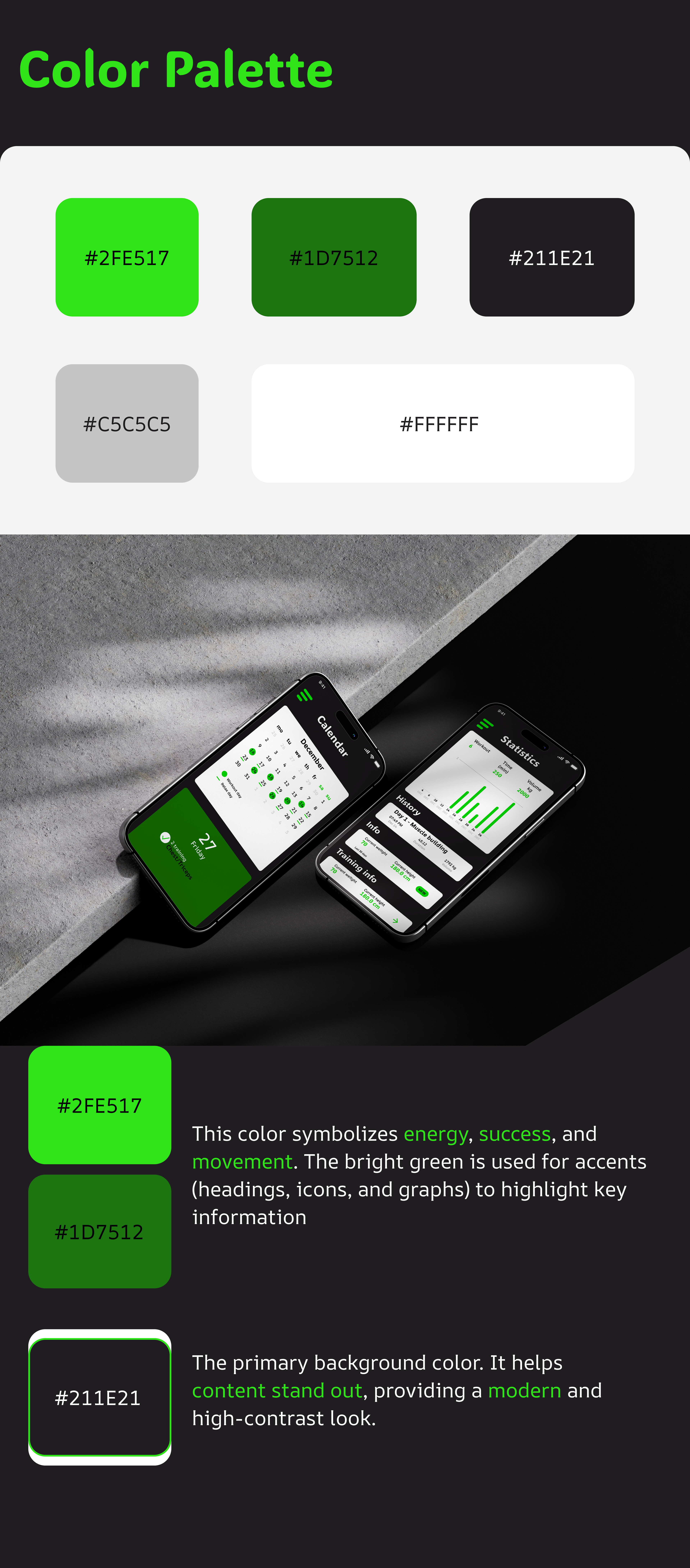 FITAP app - fitness assistant — Изображение №2 — Интерфейсы, Брендинг на Dprofile