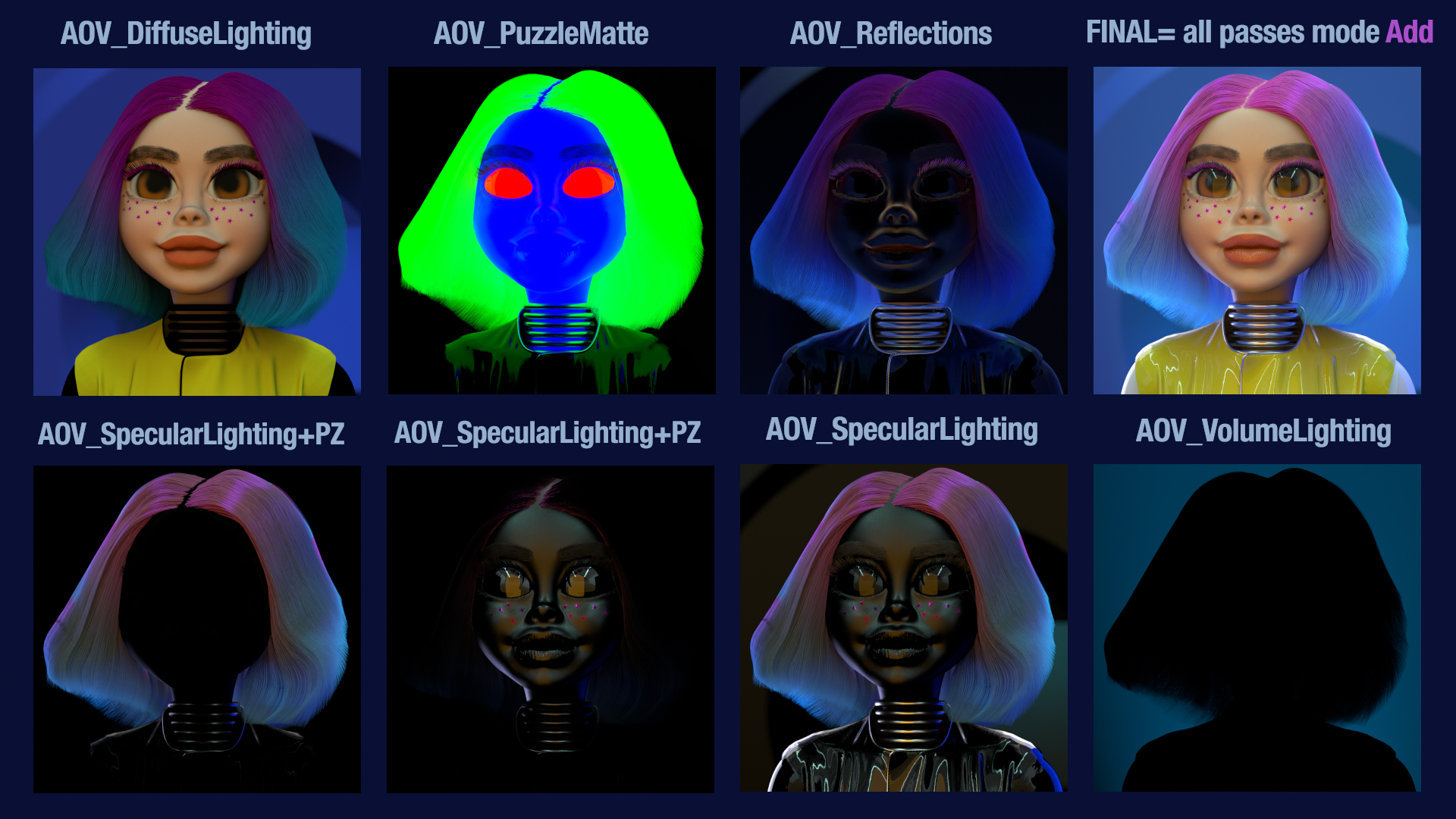 3D mascot — Изображение №2 — Иллюстрация, 3D на Dprofile