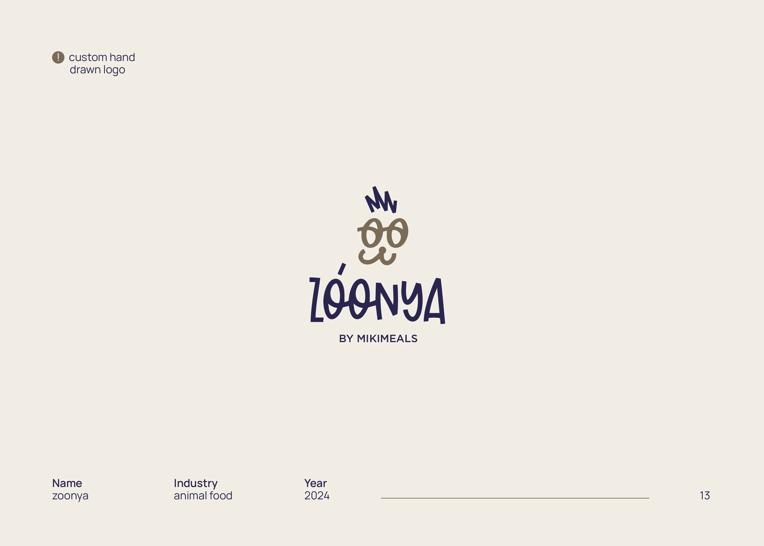 LOGOTYPES & MARKS COLLECTION 2024-2025 — Изображение №13 — Брендинг, Графика на Dprofile