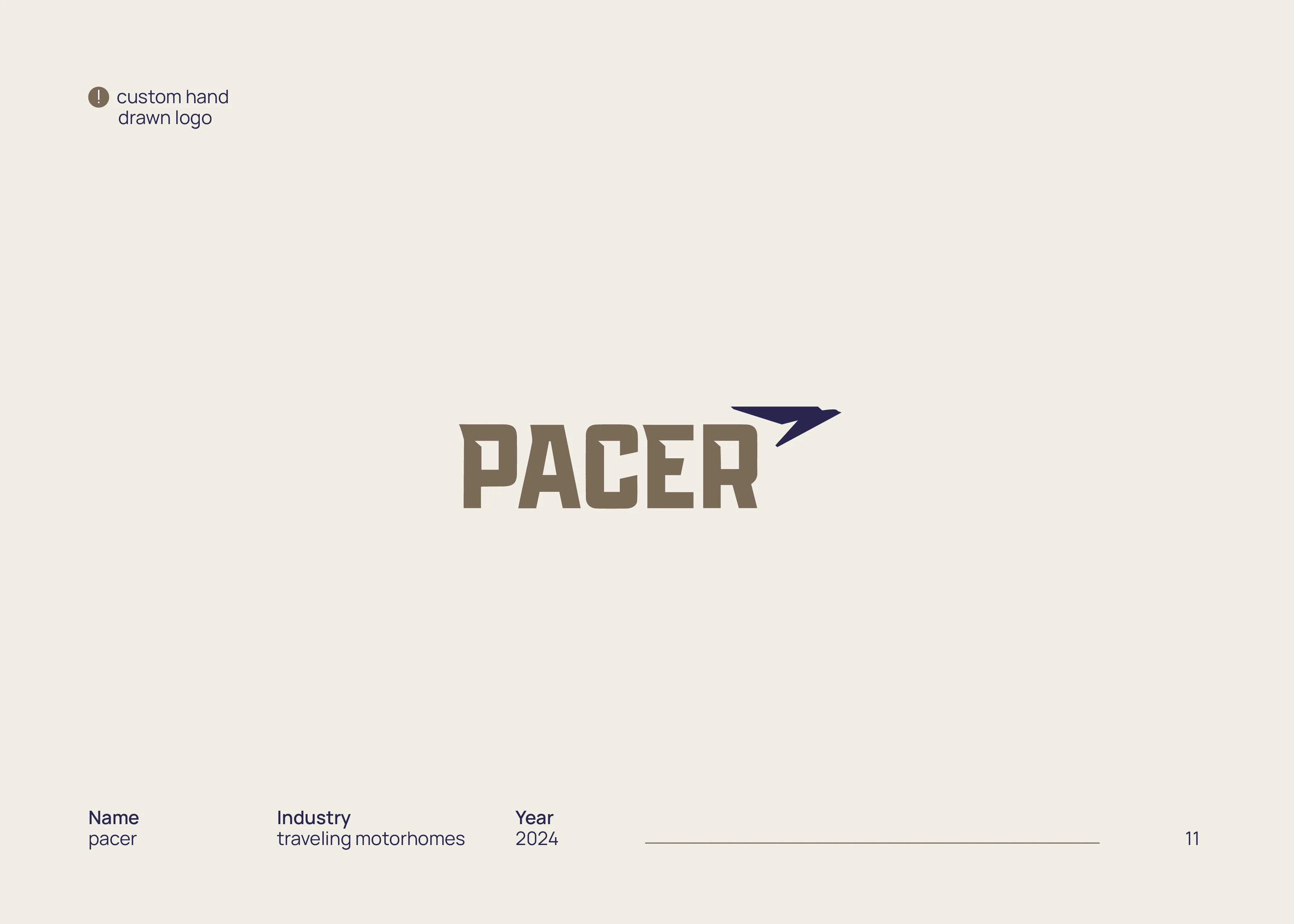 LOGOTYPES & MARKS COLLECTION 2024-2025 — Изображение №11 — Брендинг, Графика на Dprofile