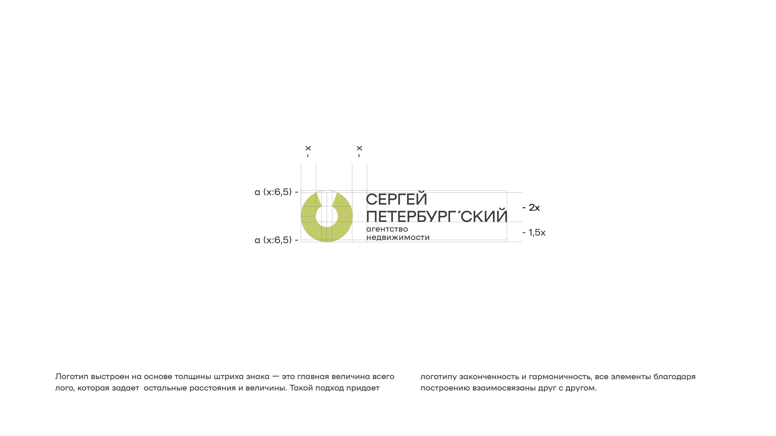 Айдентика для агентства недвижимости в Санкт-Петербурге — Изображение №3 — Брендинг на Dprofile